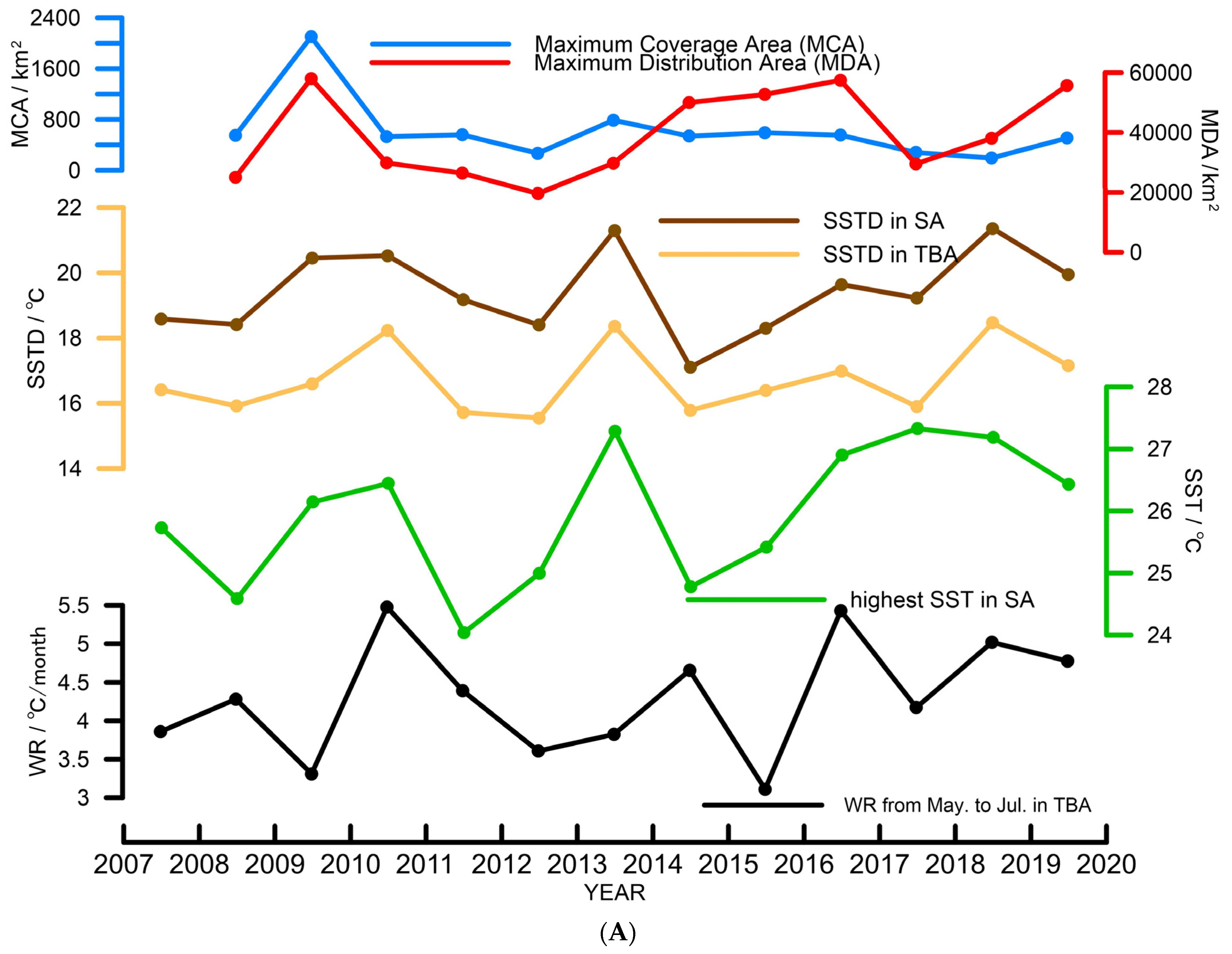 Remotesensing 13 04406 g007a
