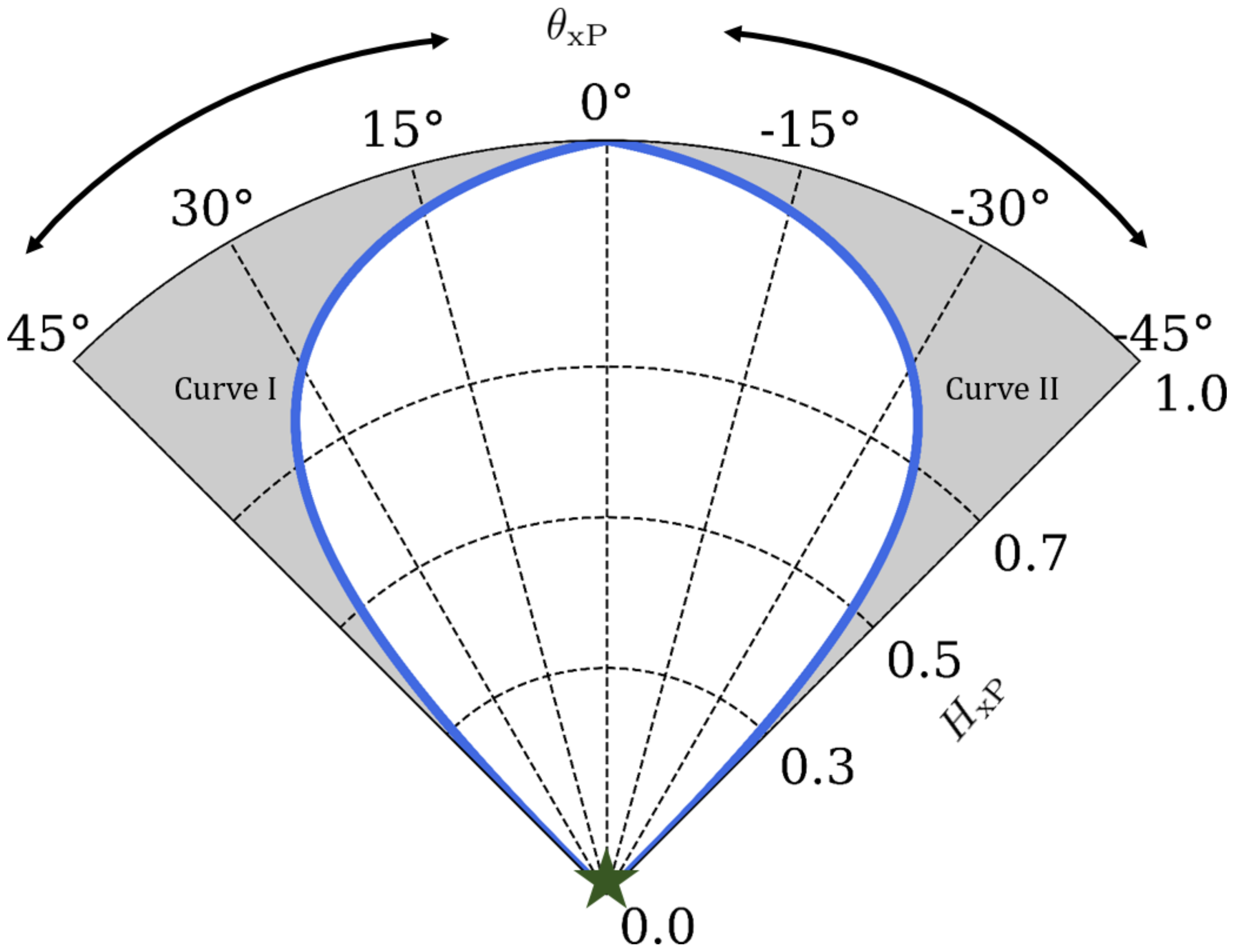 Remotesensing 13 04412 g002