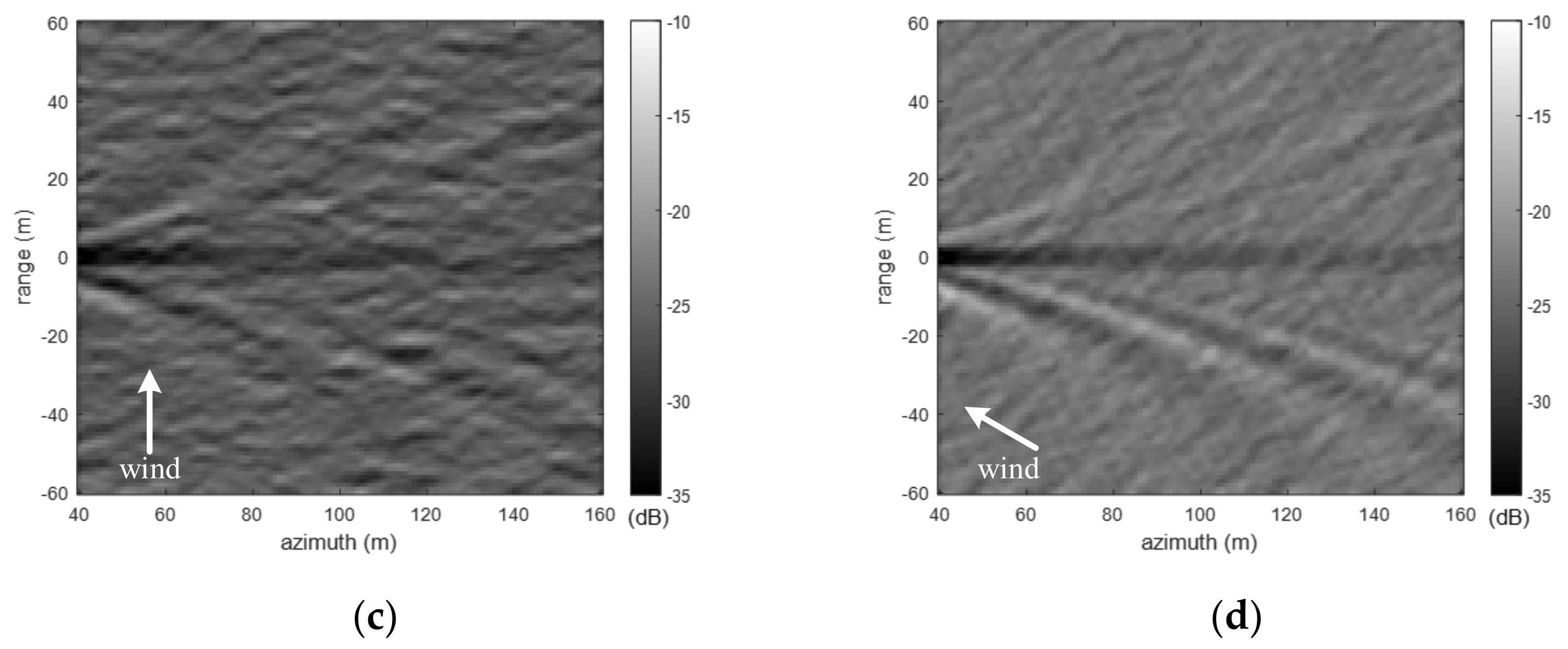 Remotesensing 13 04417 g009b Remotesensing 13 04417 g009b