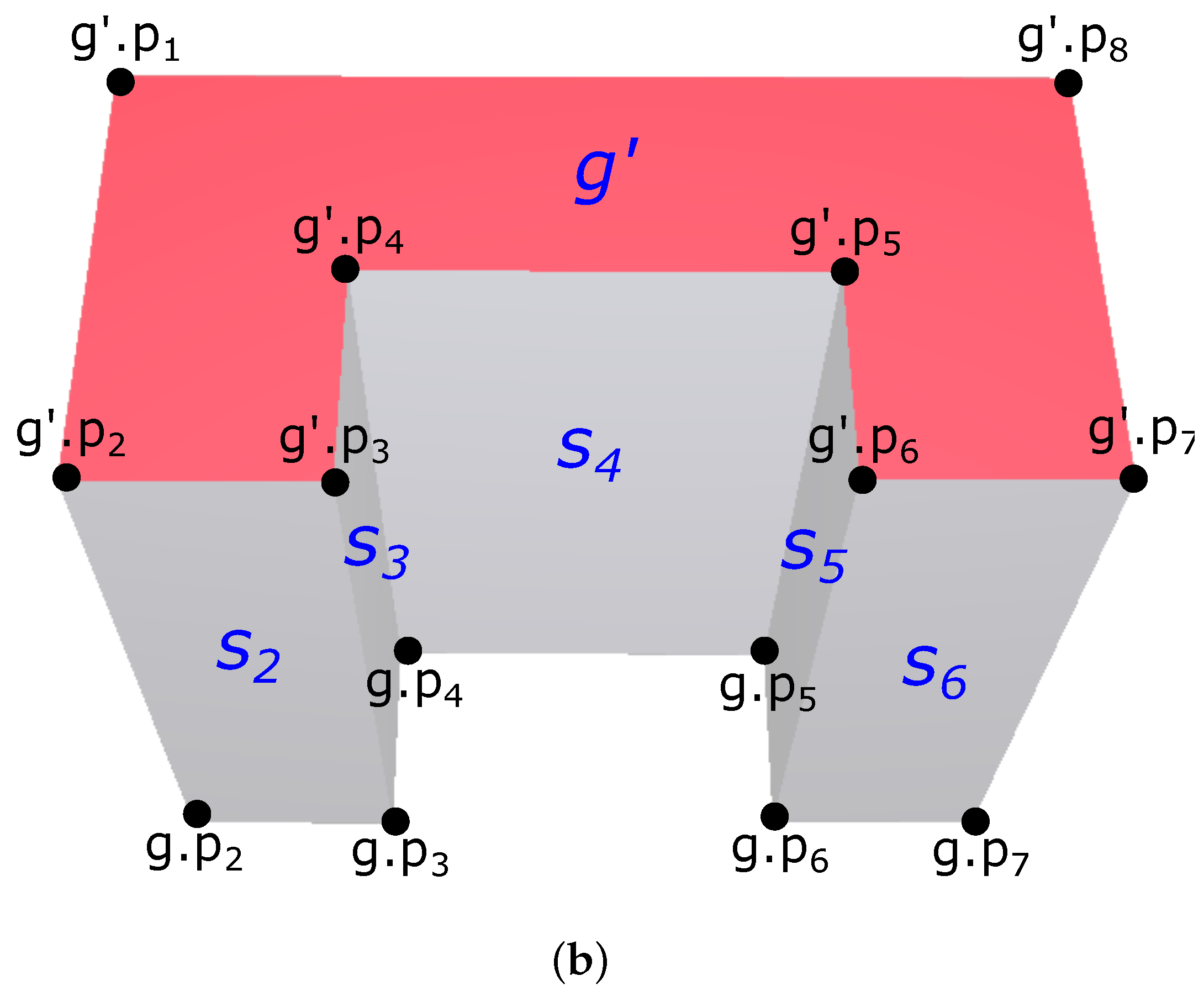 Remotesensing 13 04430 g002b