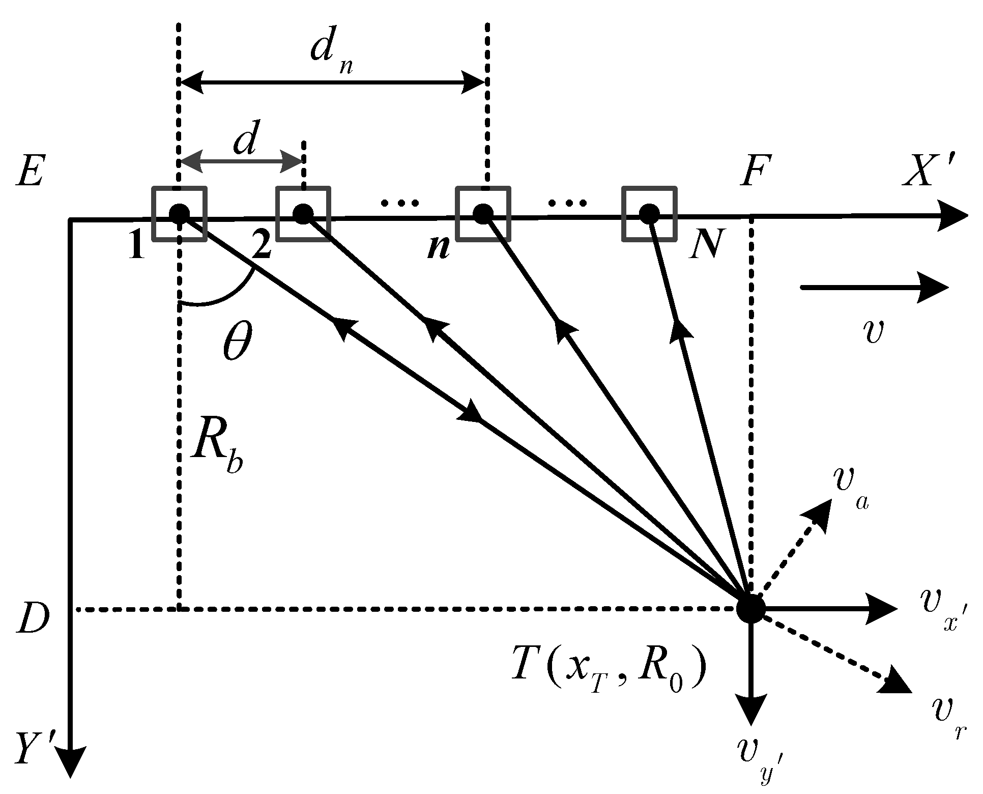 Remotesensing 13 04431 g003