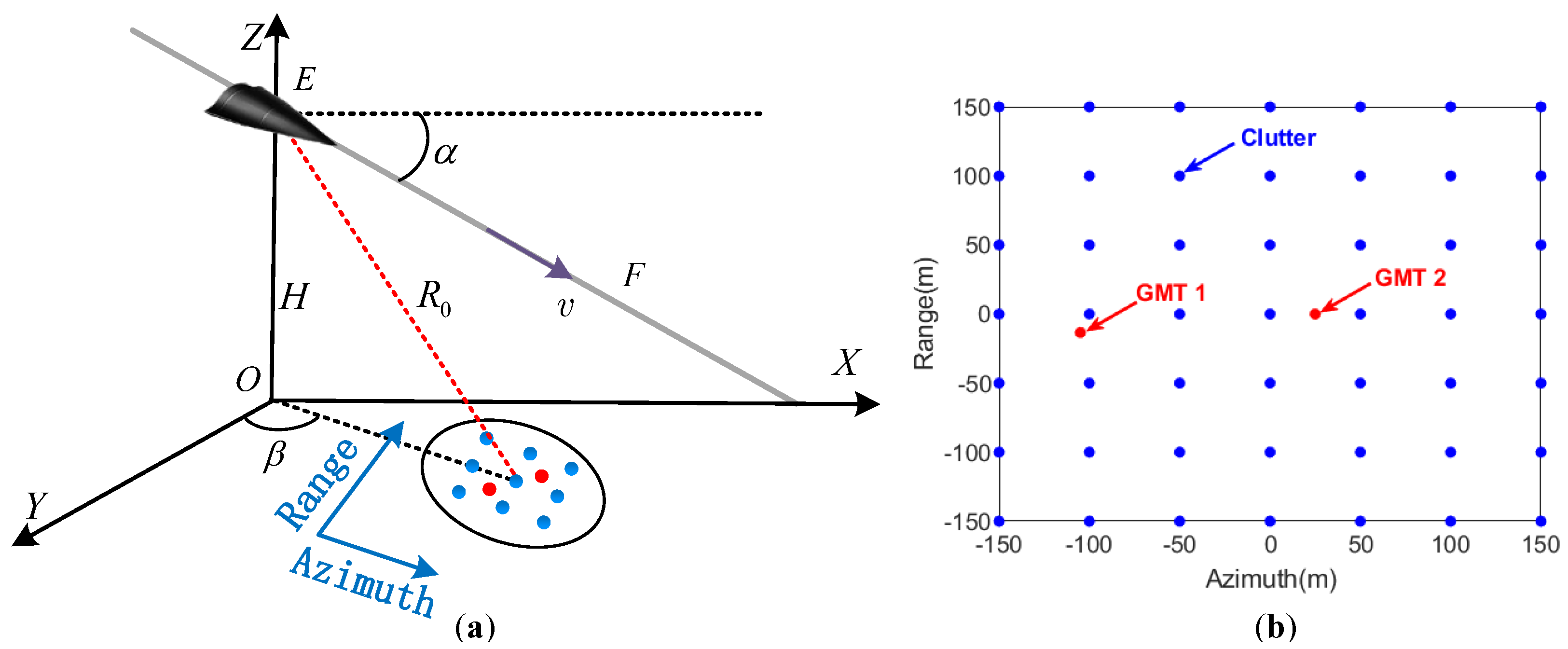Remotesensing 13 04431 g008
