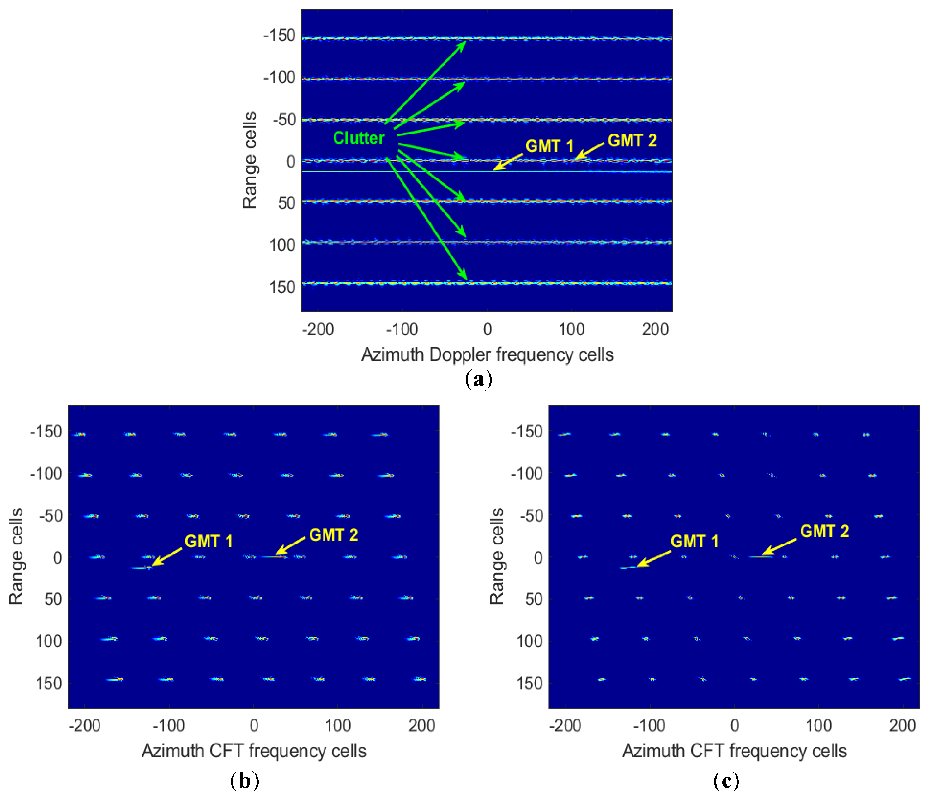 Remotesensing 13 04431 g010