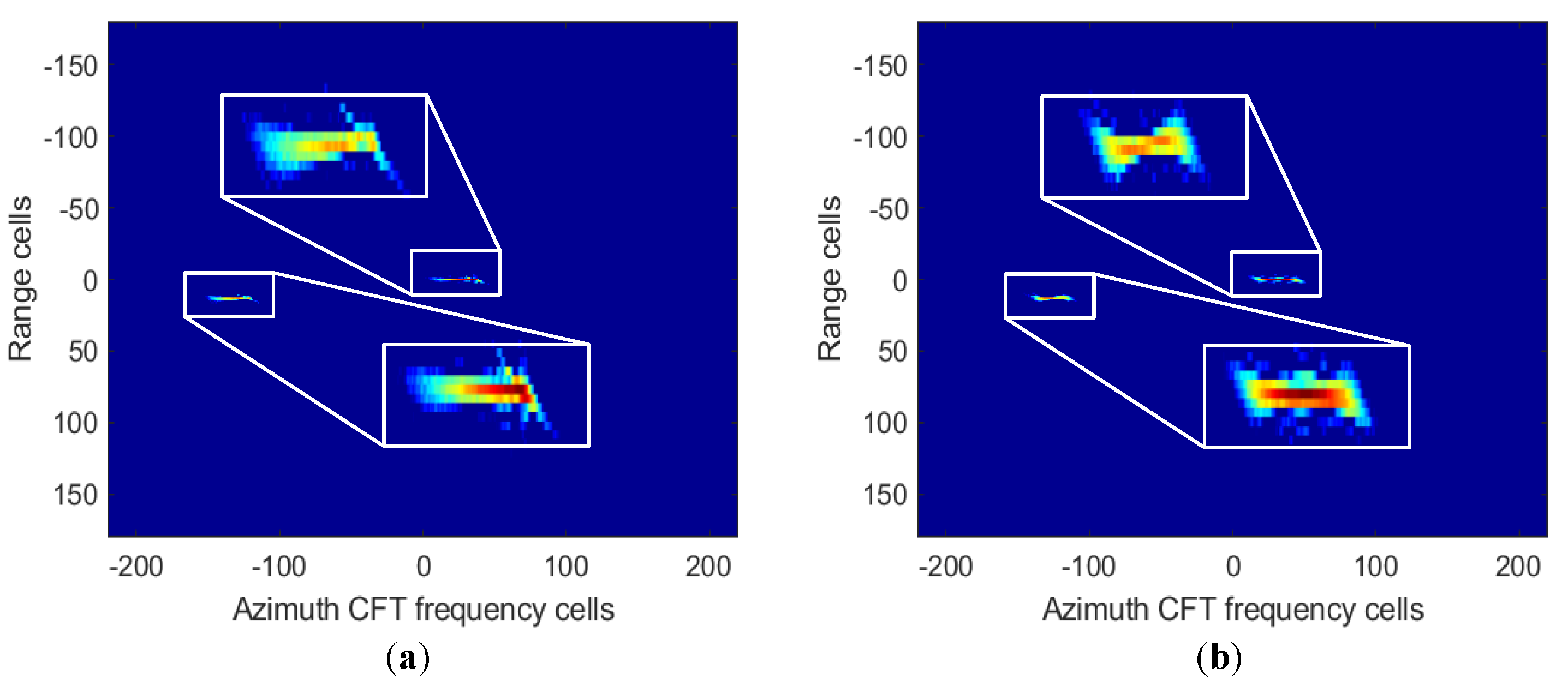 Remotesensing 13 04431 g014
