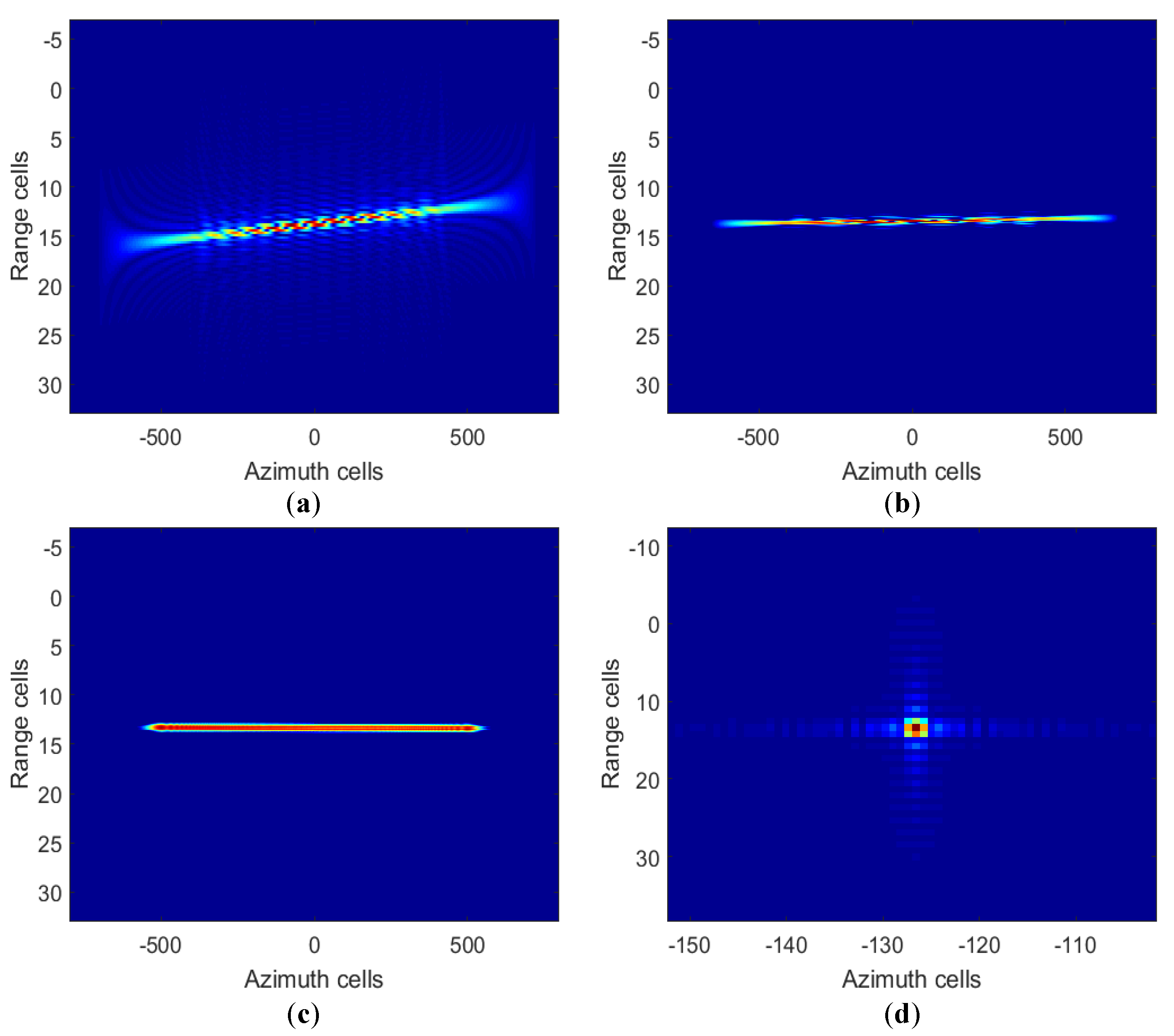 Remotesensing 13 04431 g015