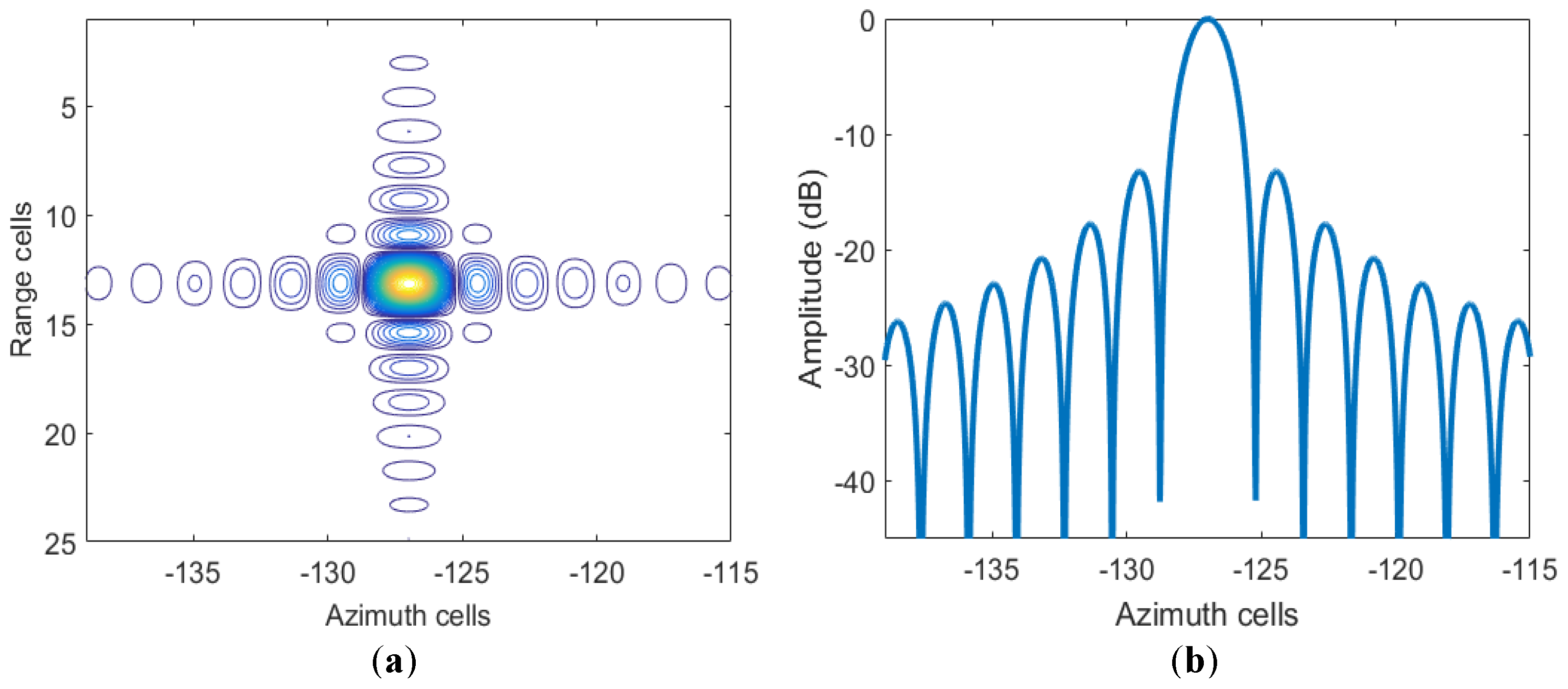 Remotesensing 13 04431 g016