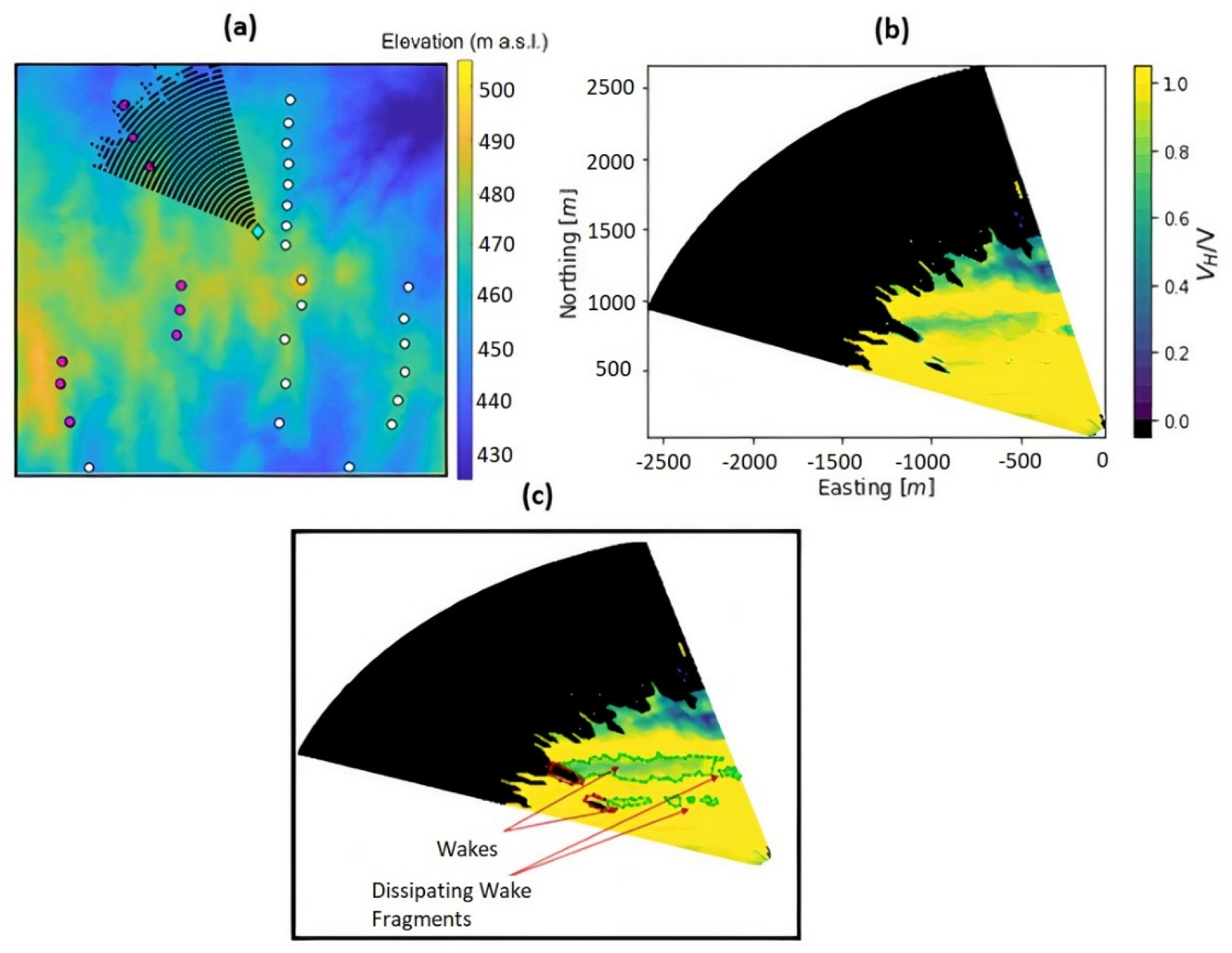 Remotesensing 13 04438 g005