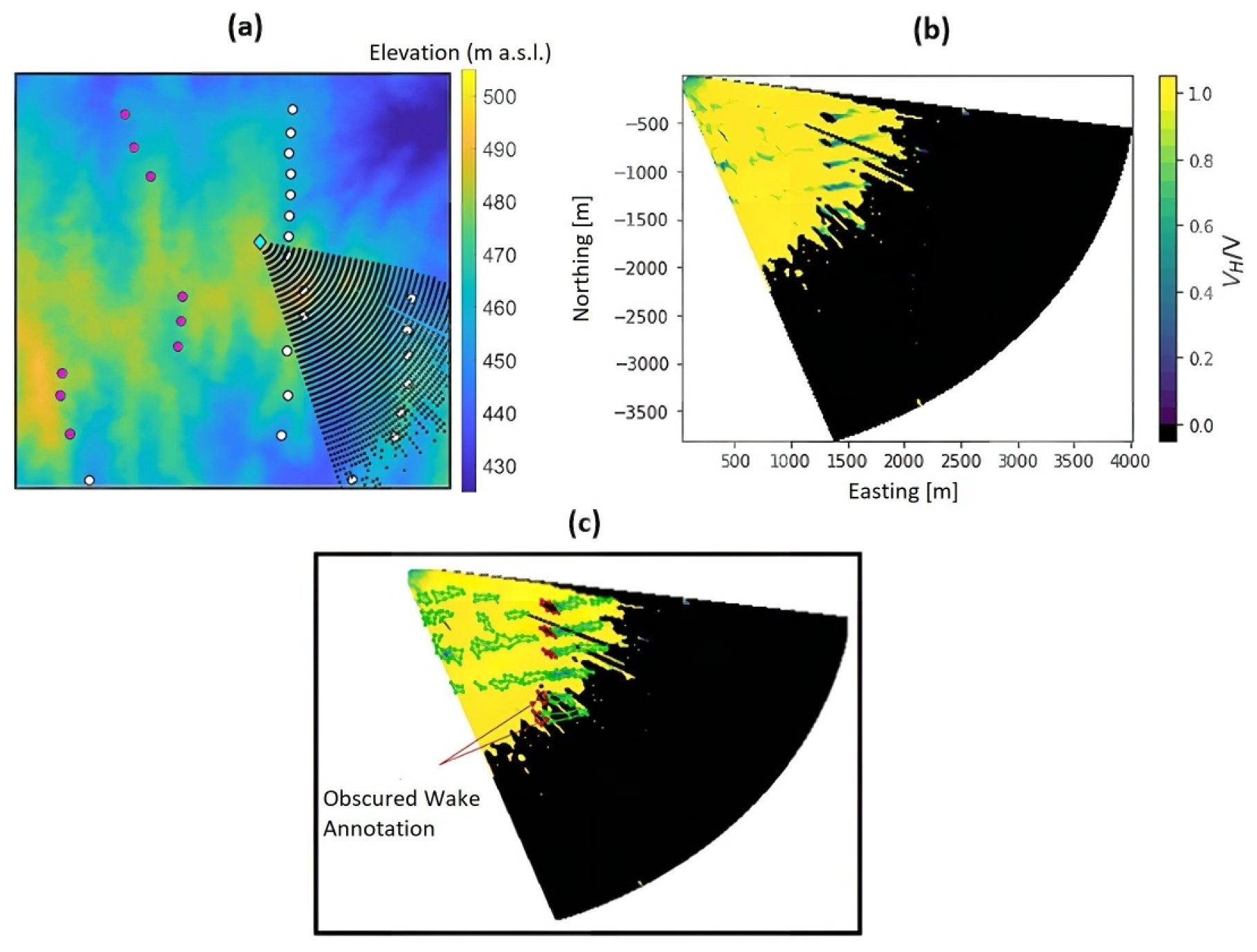 Remotesensing 13 04438 g006