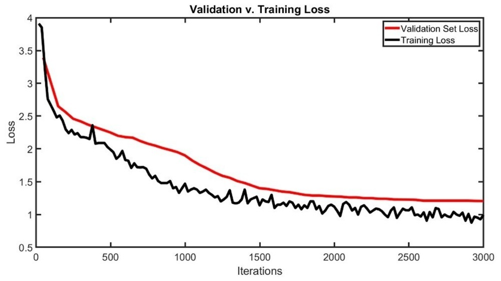 Remotesensing 13 04438 g007