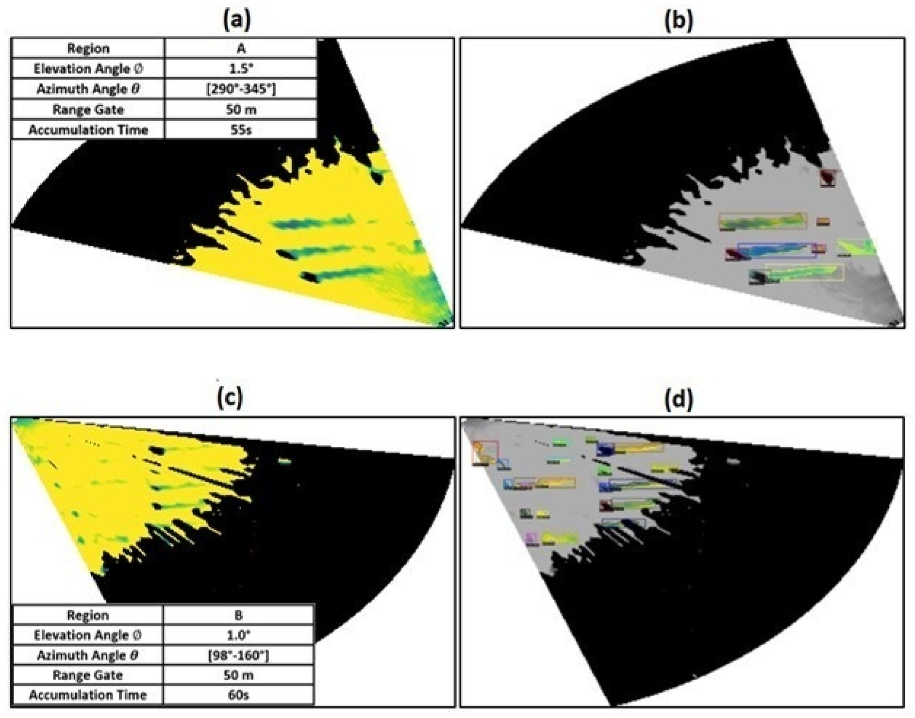 Remotesensing 13 04438 g010