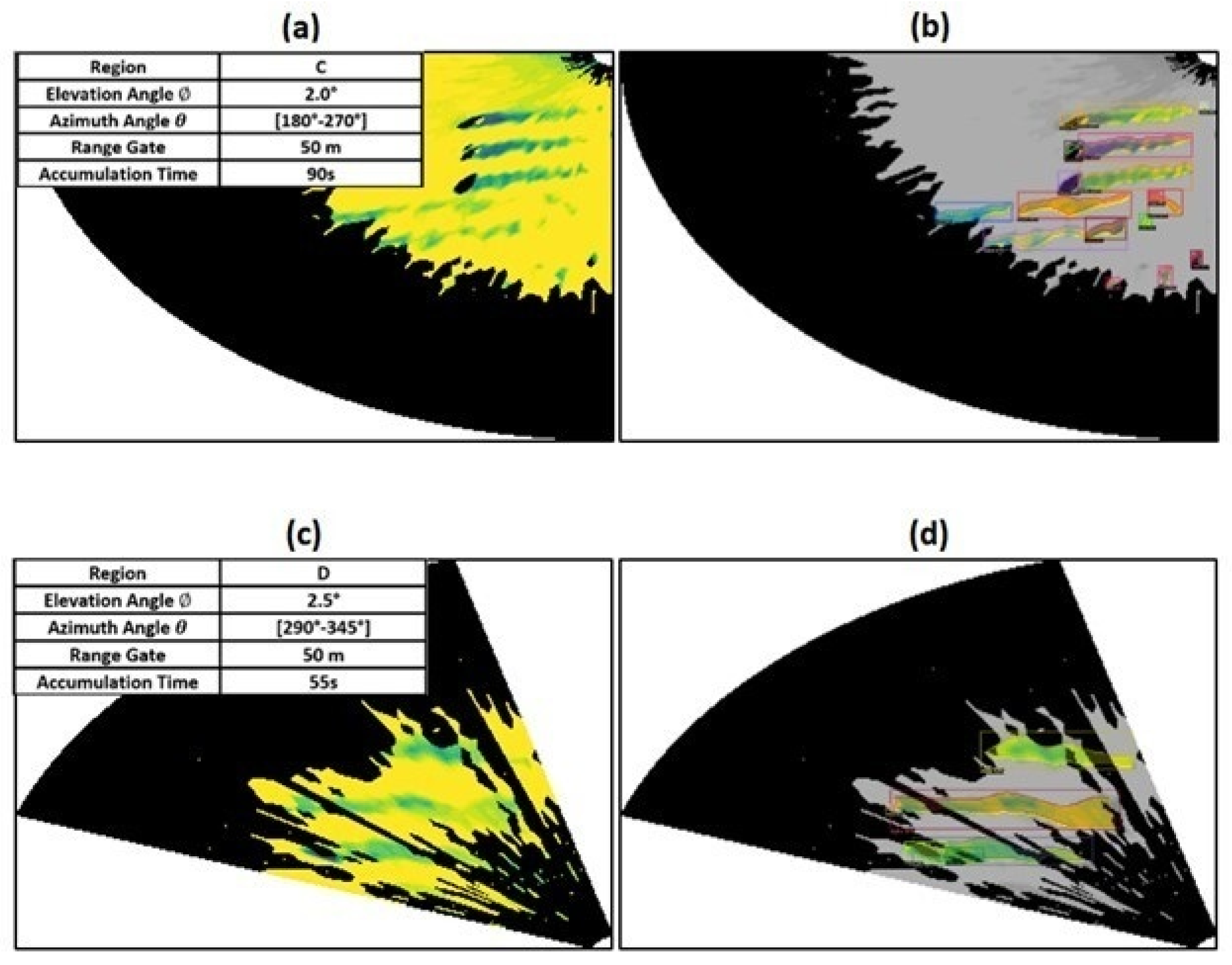 Remotesensing 13 04438 g011