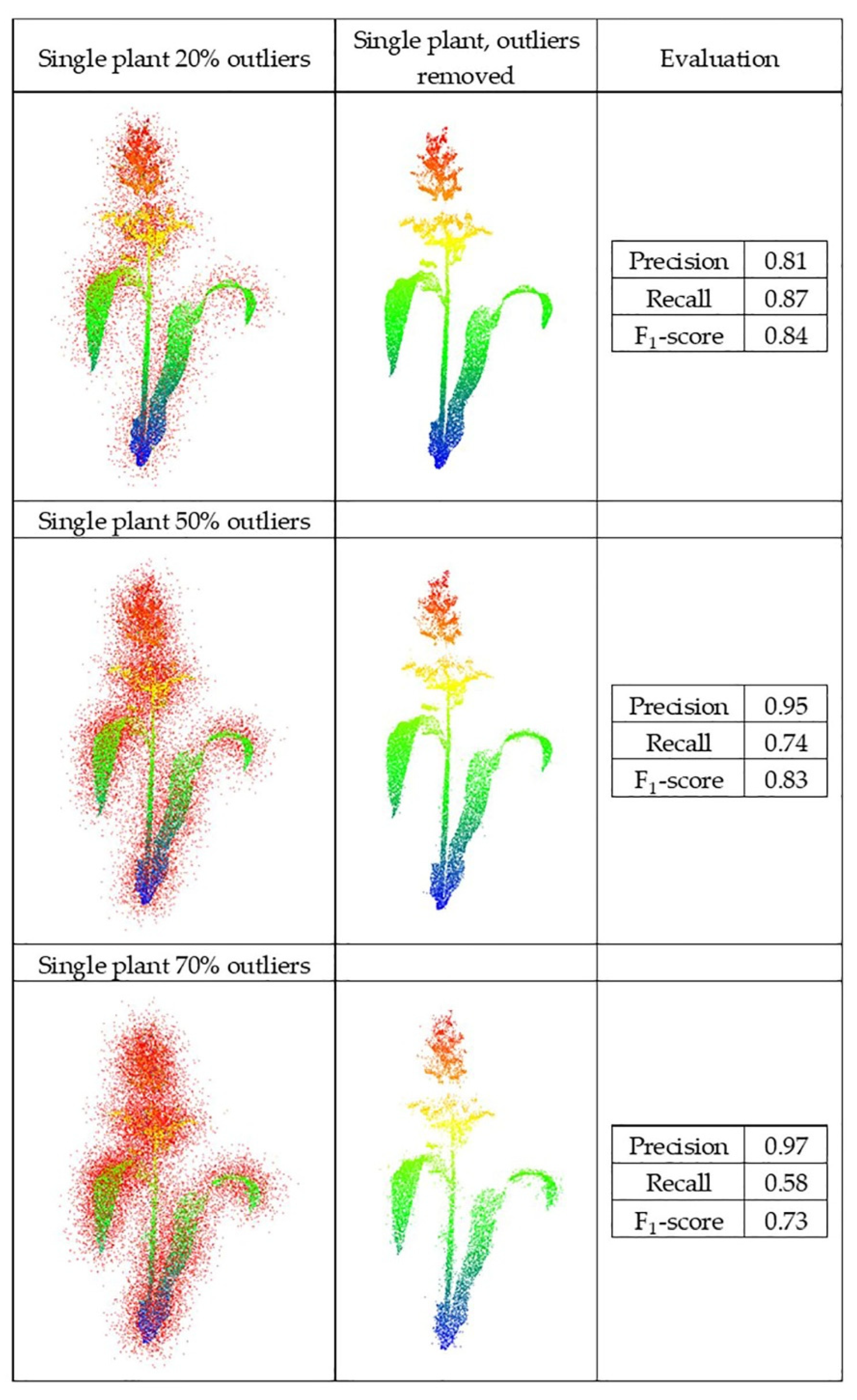 Remotesensing 13 04445 g015