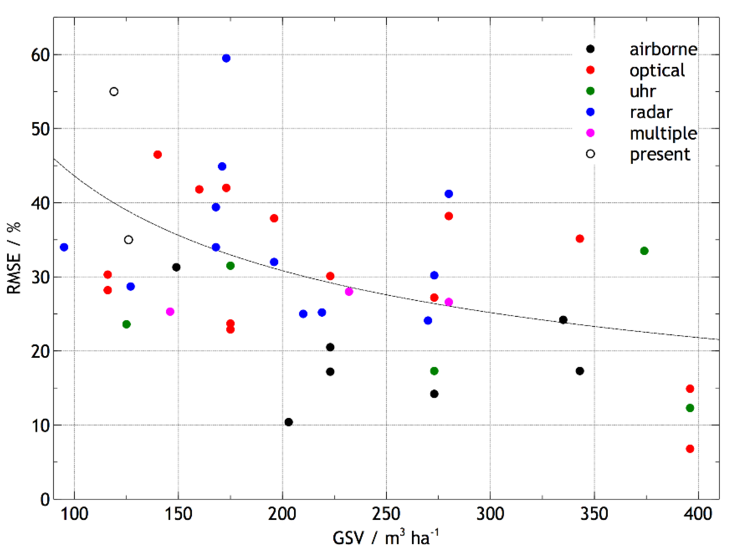 Remotesensing 13 04483 g001