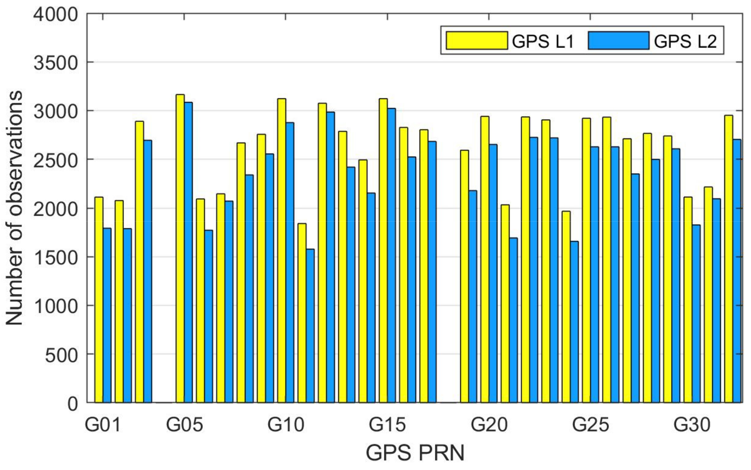 Remotesensing 13 04487 g001