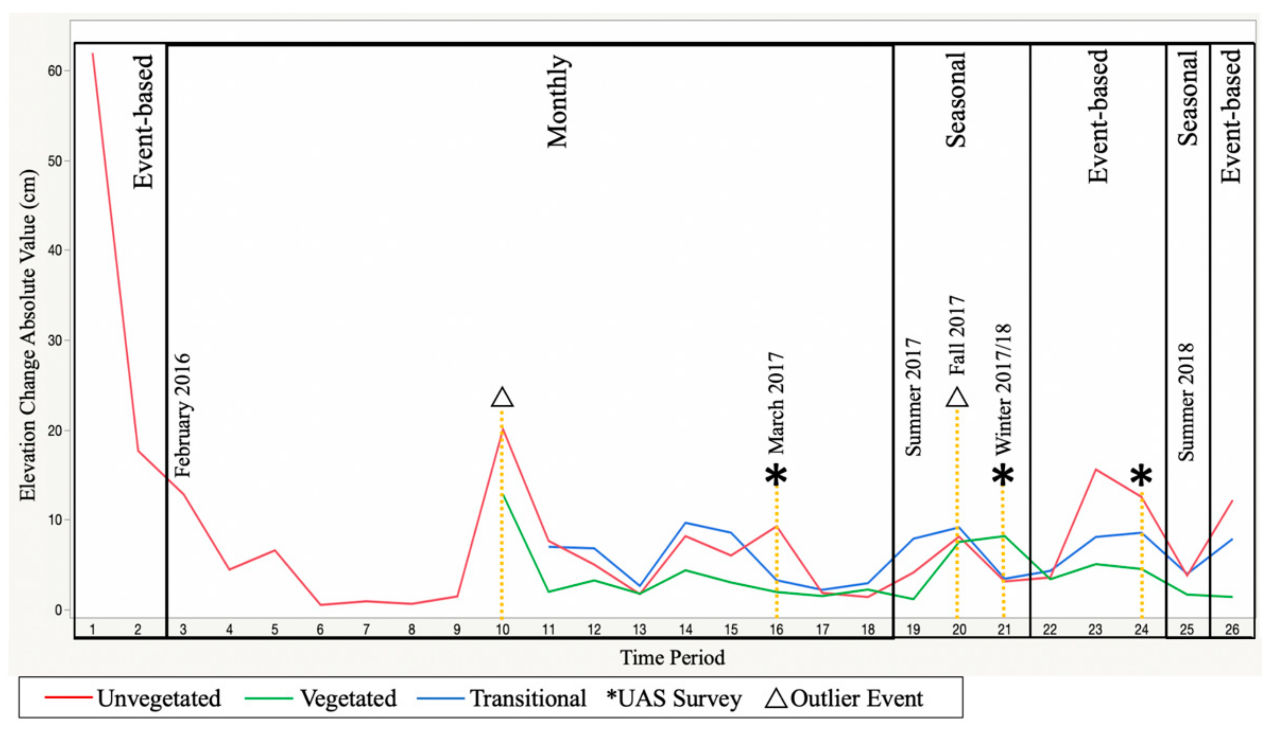 Remotesensing 13 04488 g002