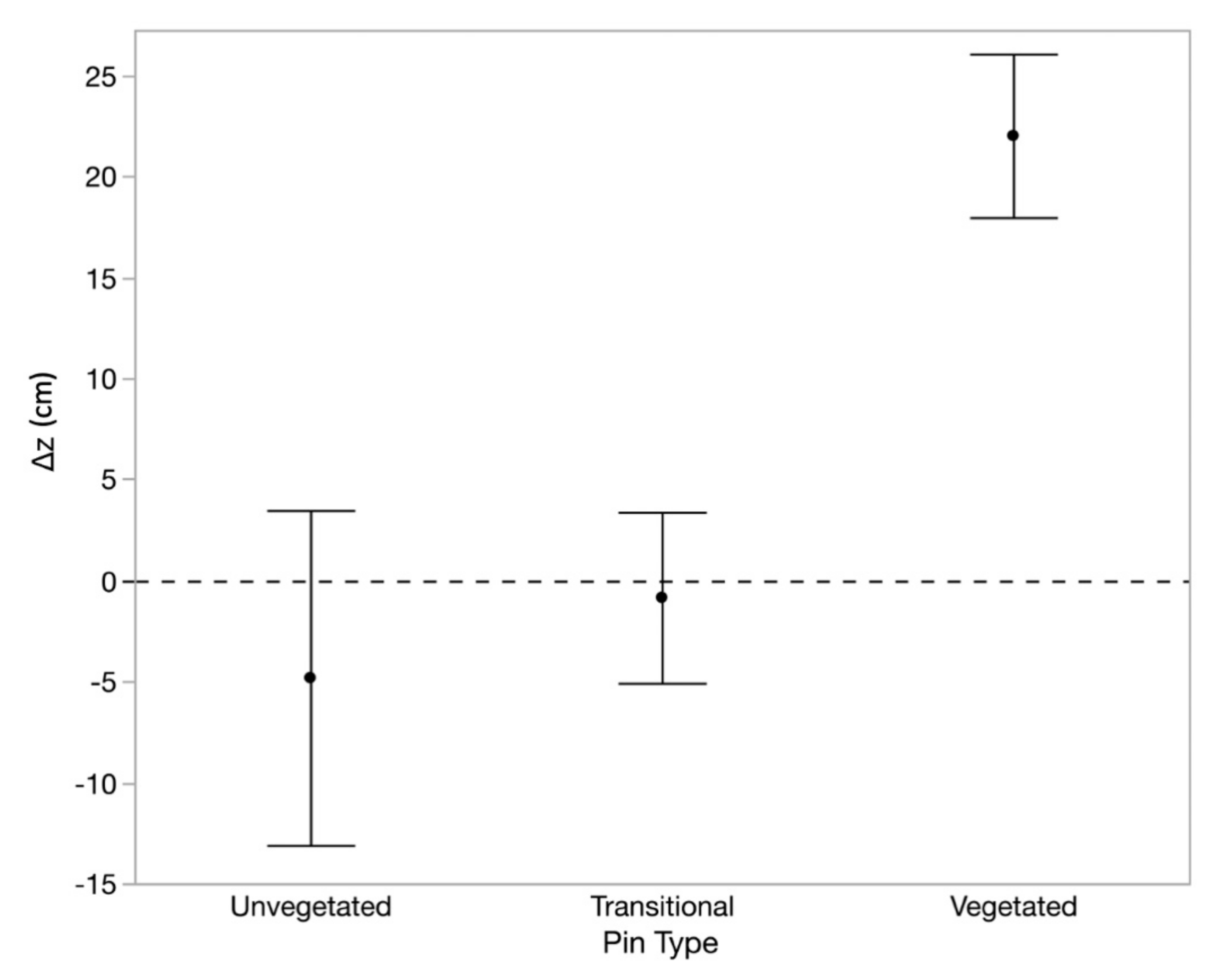 Remotesensing 13 04488 g005