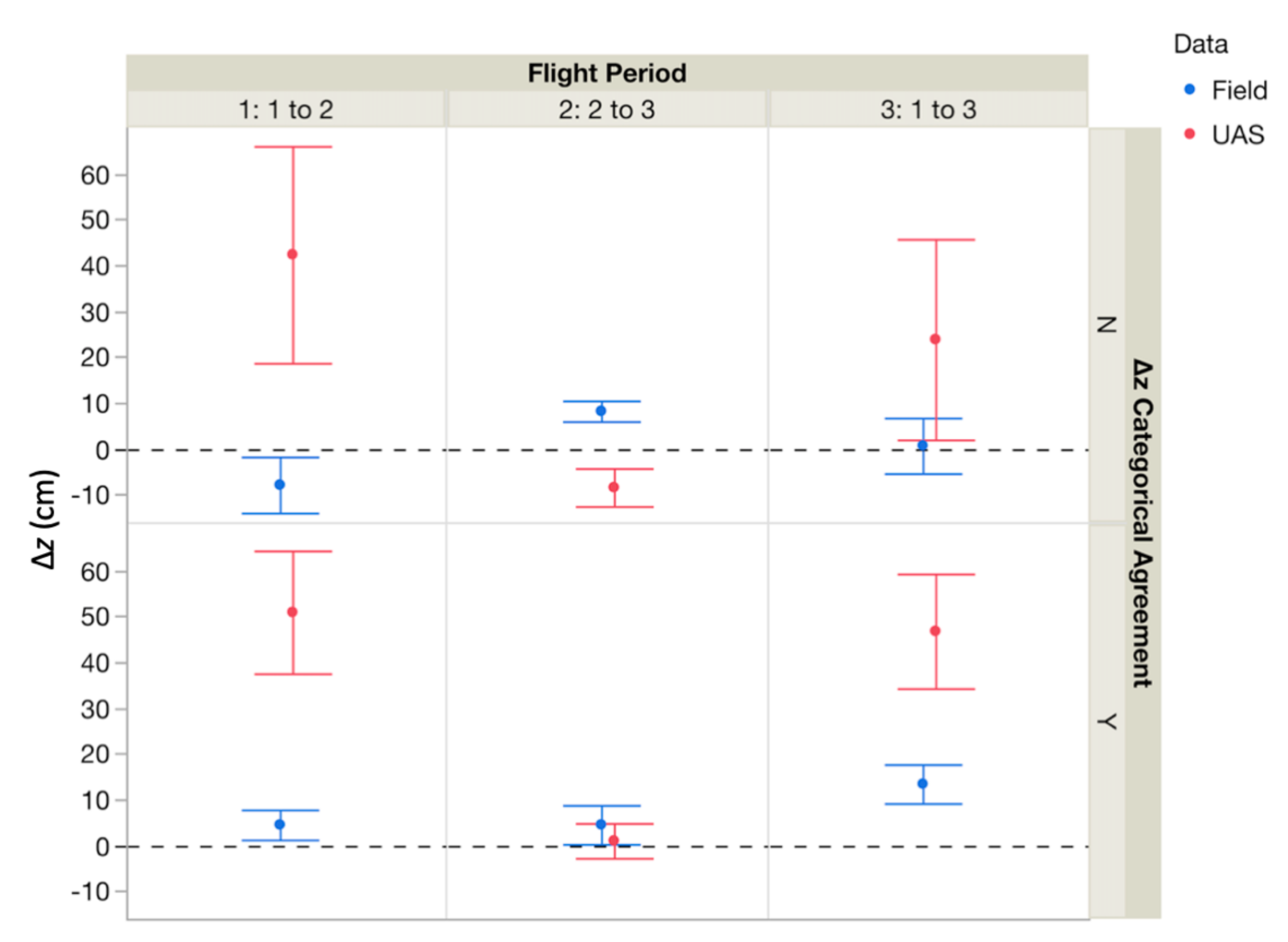 Remotesensing 13 04488 g006