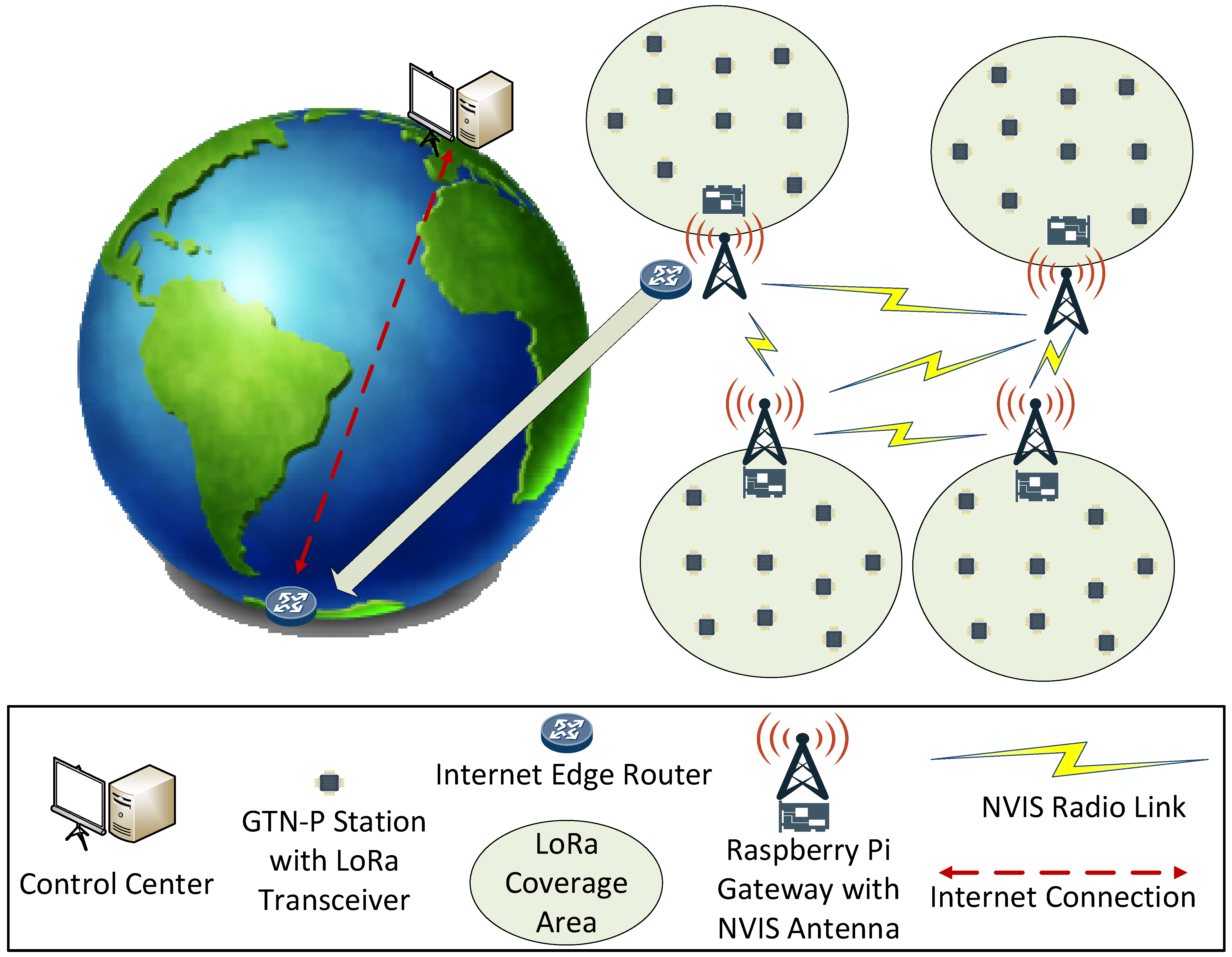 Remotesensing 13 04493 g004
