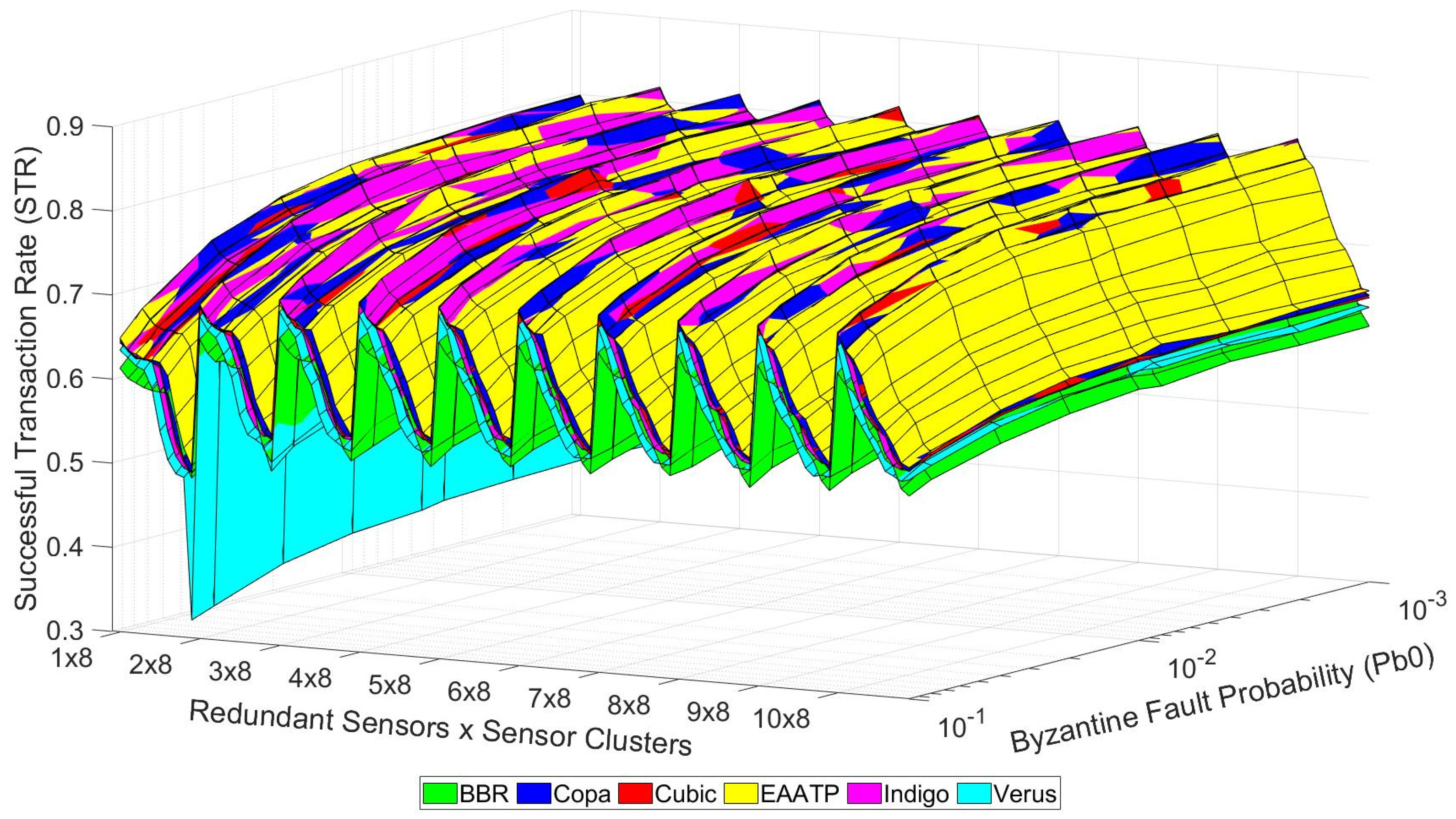 Remotesensing 13 04493 g011