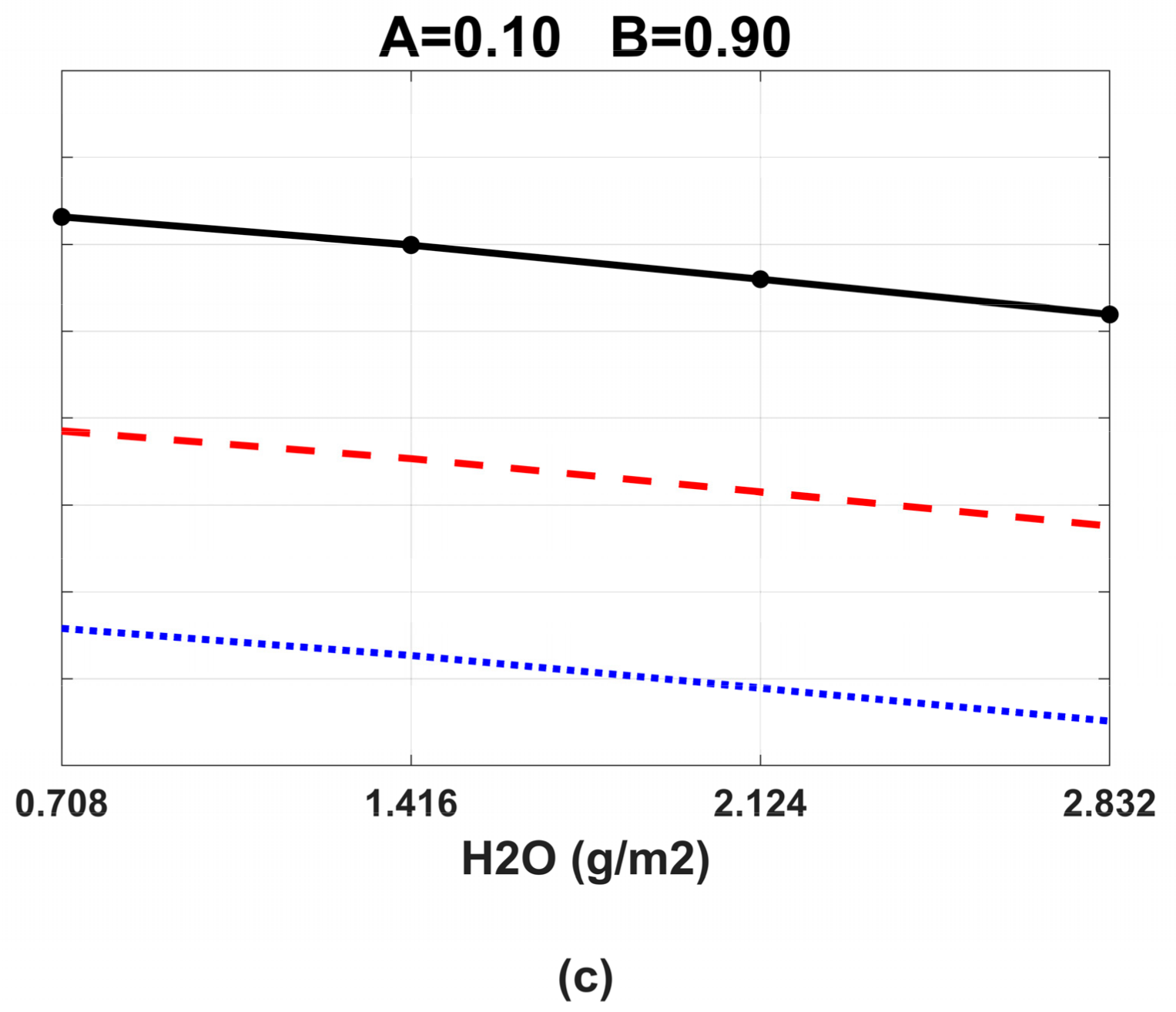 Remotesensing 13 04502 g004b