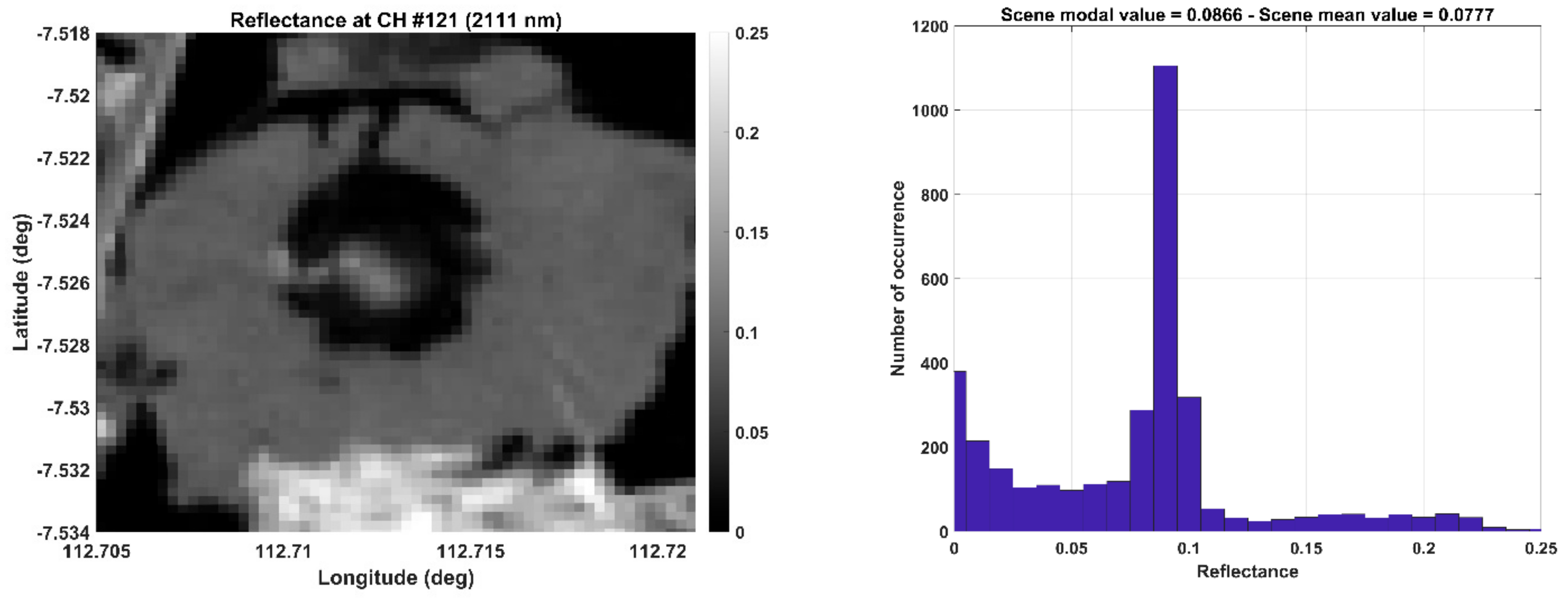 Remotesensing 13 04502 g011