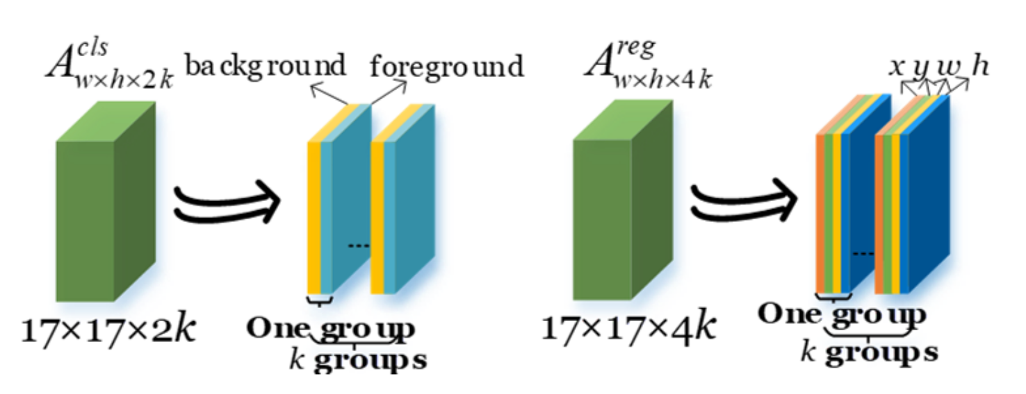Remotesensing 13 04504 g003