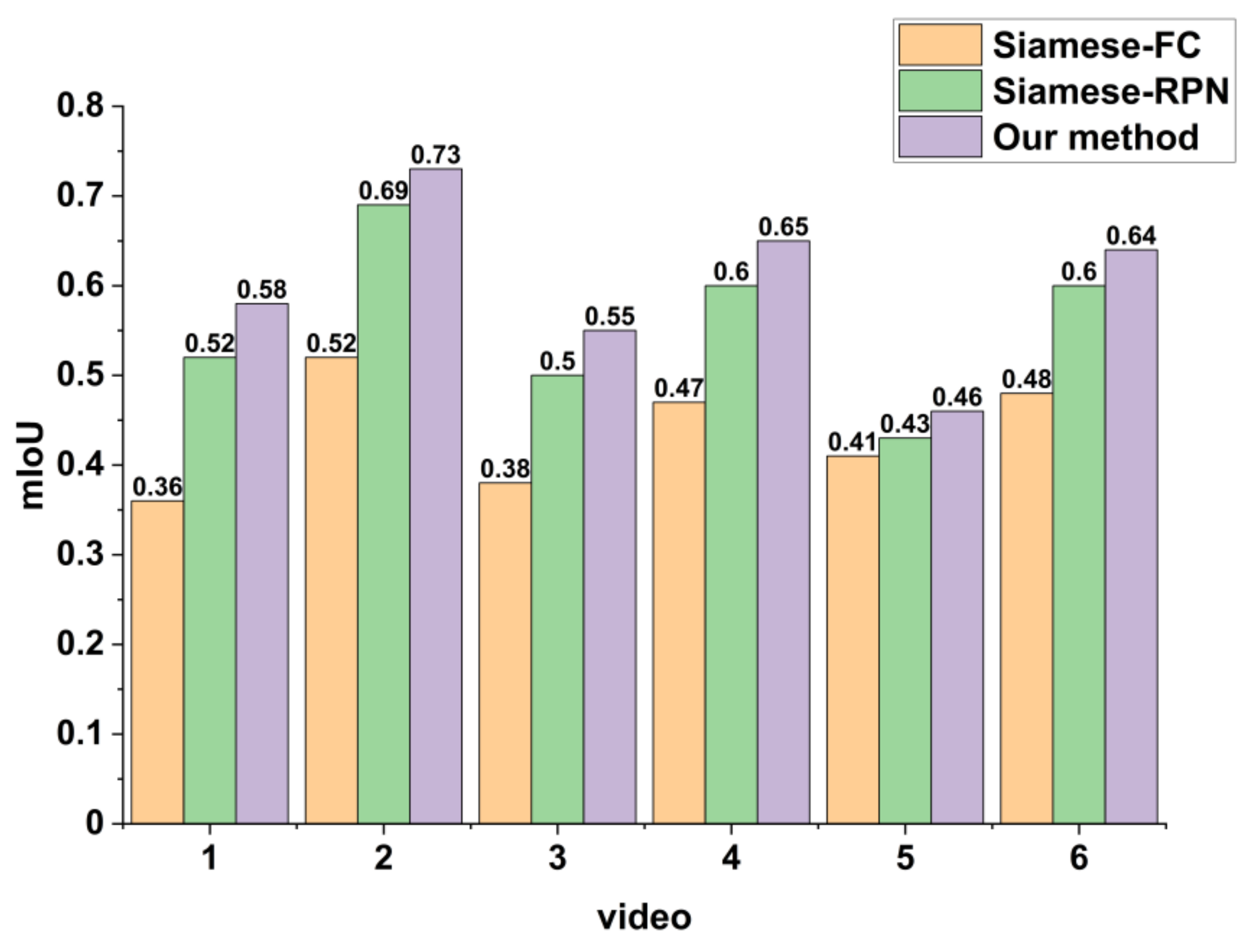 Remotesensing 13 04504 g013
