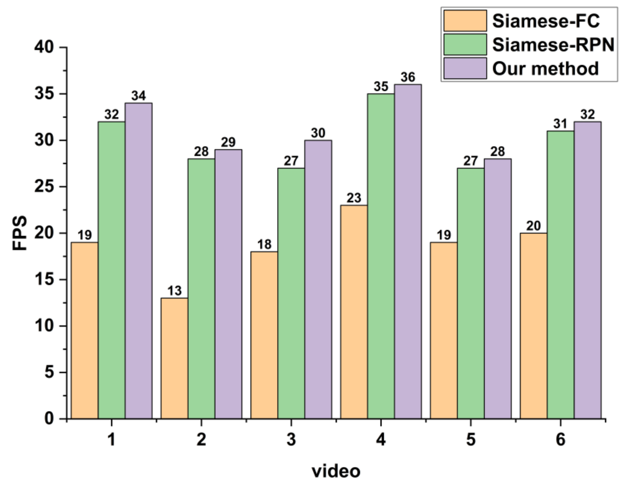 Remotesensing 13 04504 g015