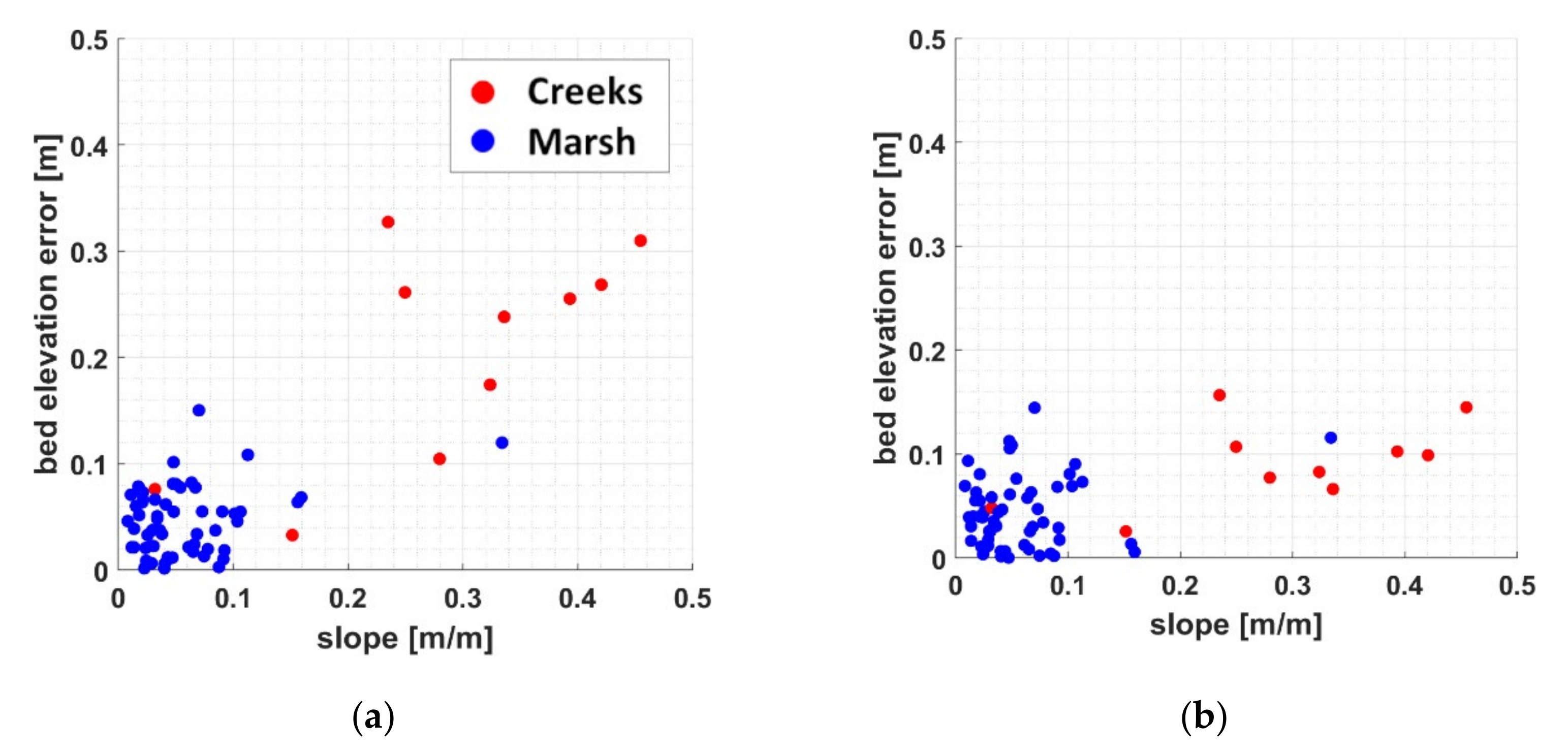 Remotesensing 13 04506 g004