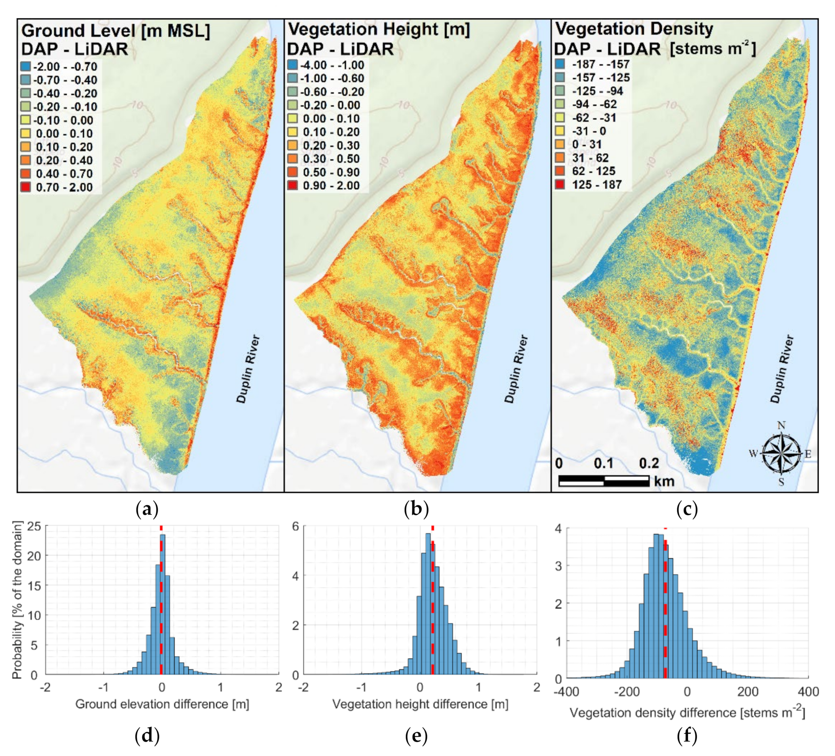 Remotesensing 13 04506 g008
