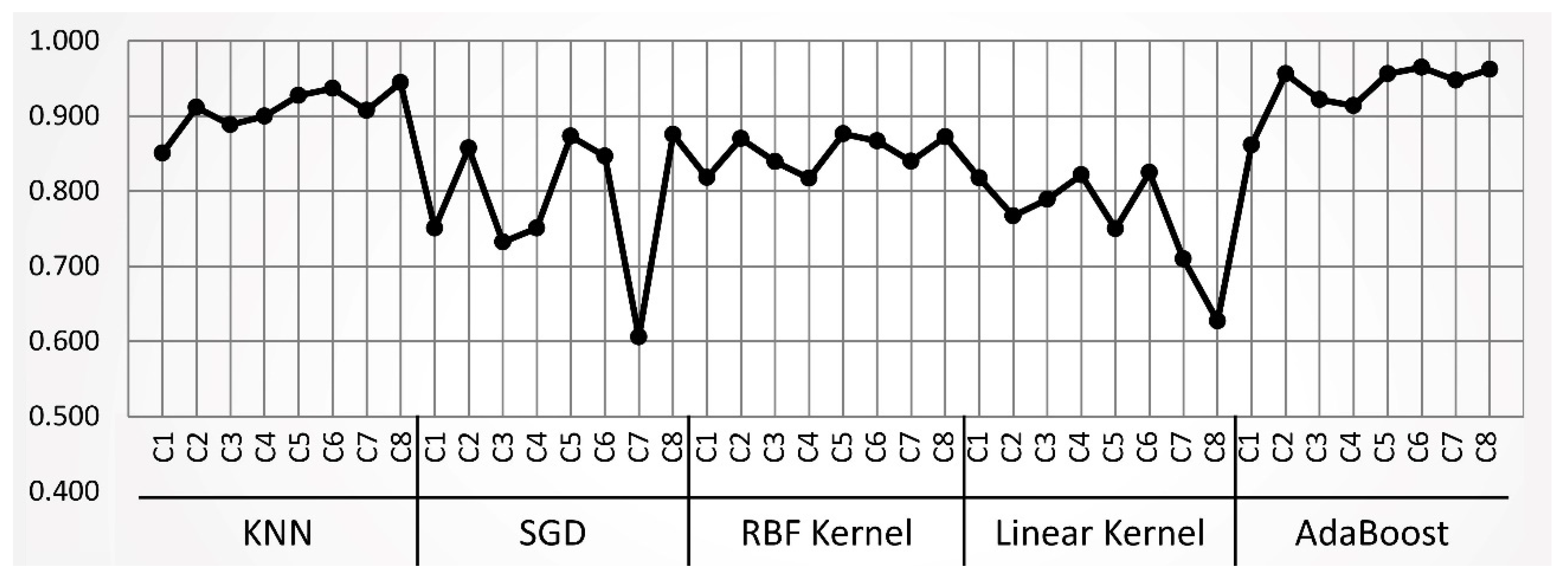 Remotesensing 13 04515 g014