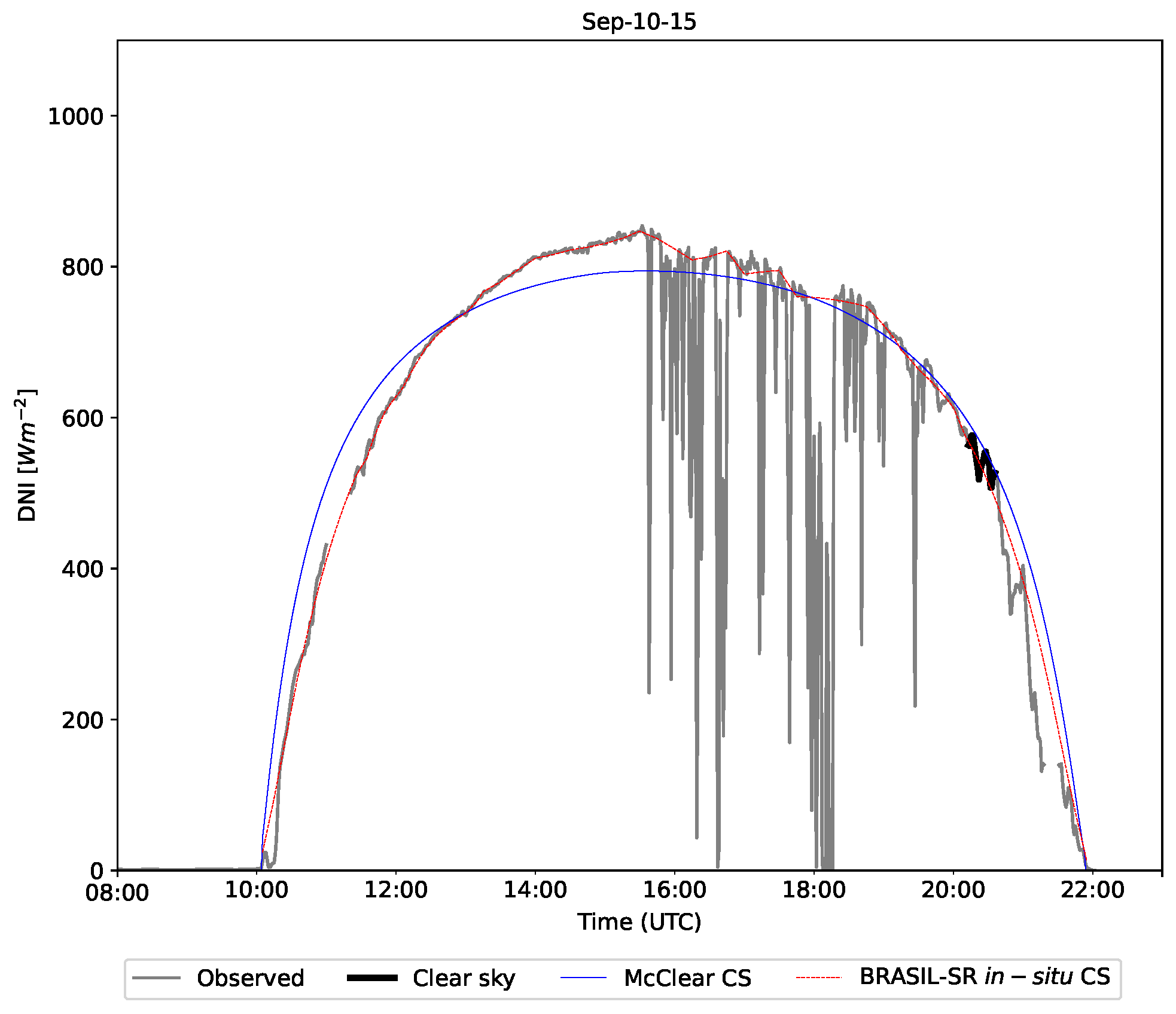 Remotesensing 13 04527 g004