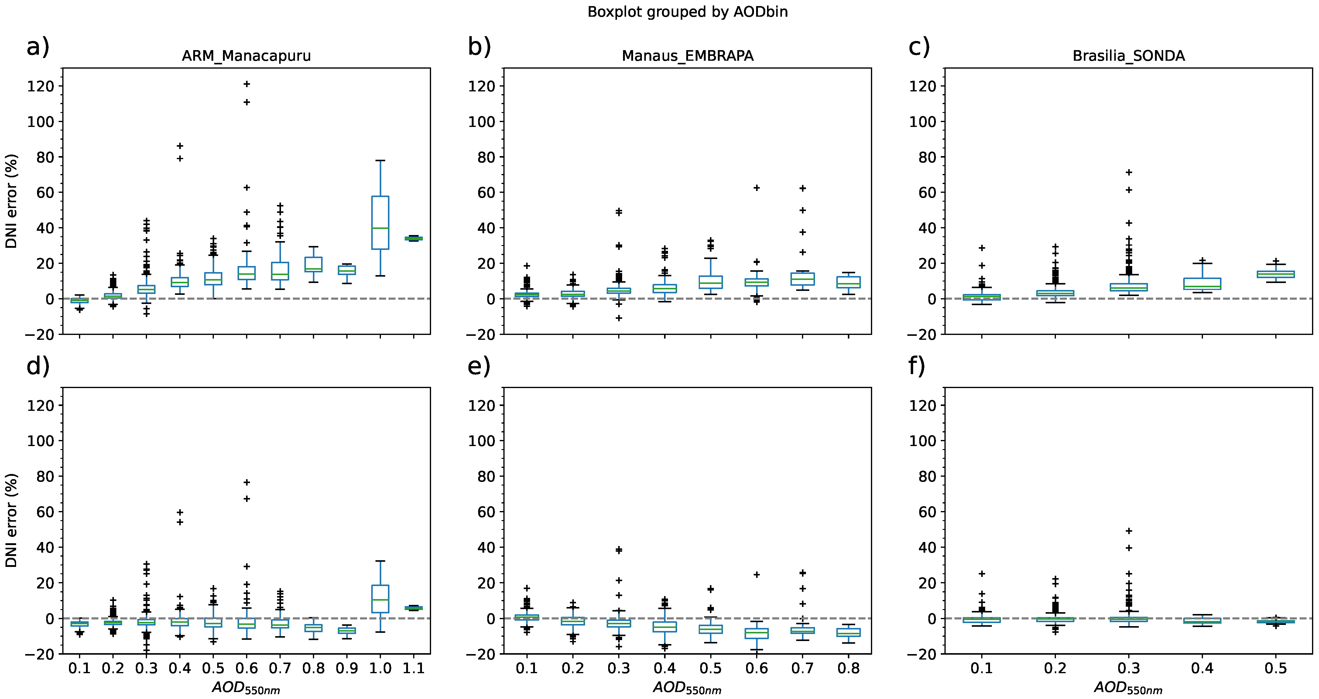 Remotesensing 13 04527 g011