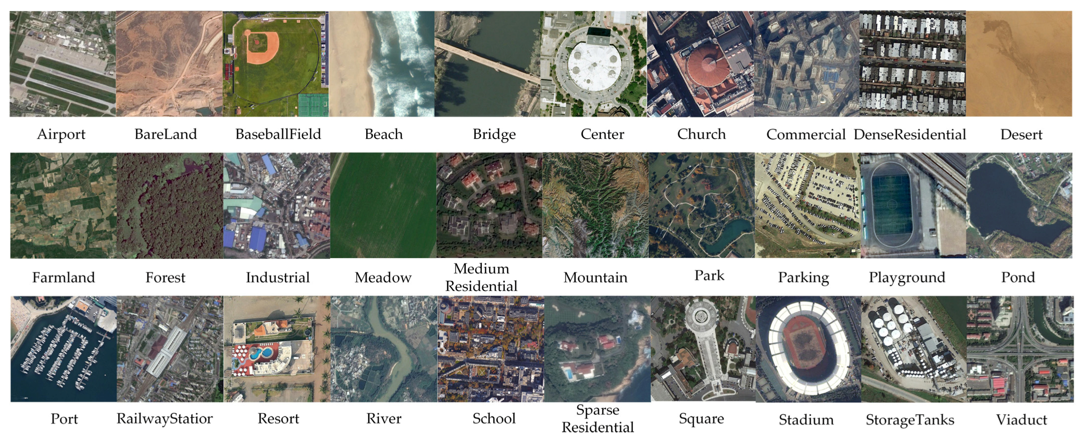 Remotesensing 13 04542 g008