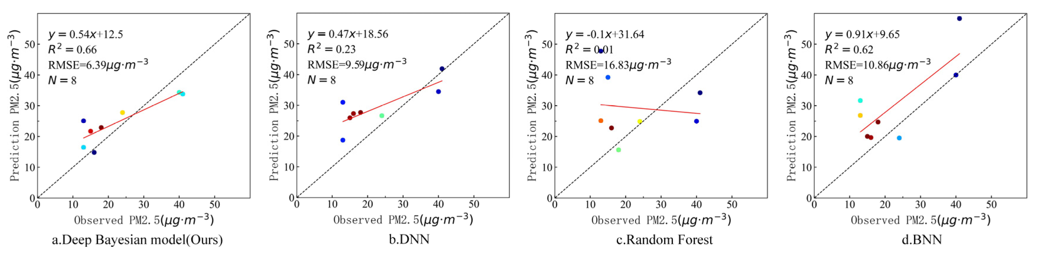 Remotesensing 13 04545 g012