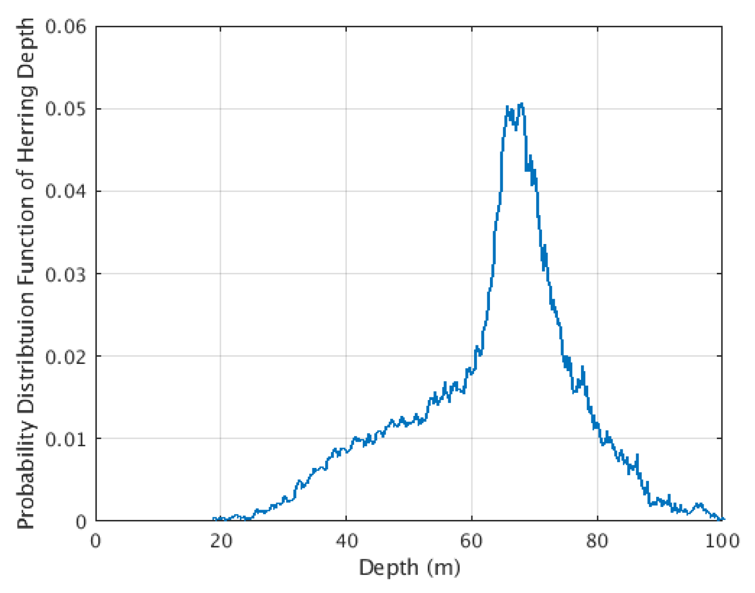Remotesensing 13 04546 g0a6