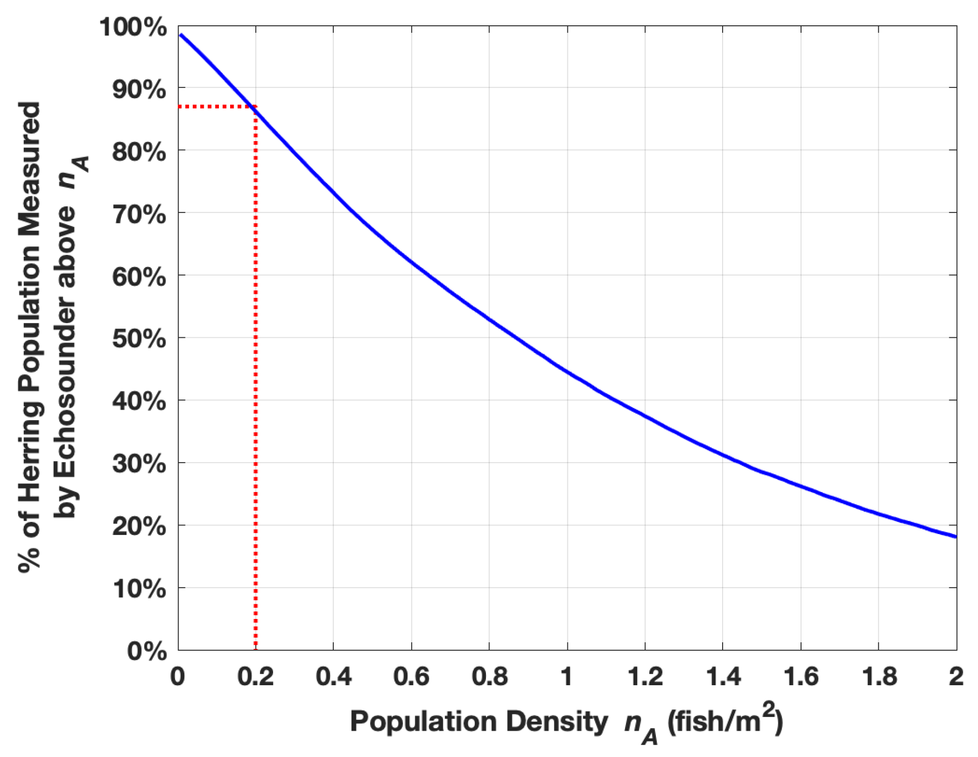 Remotesensing 13 04546 g0a8