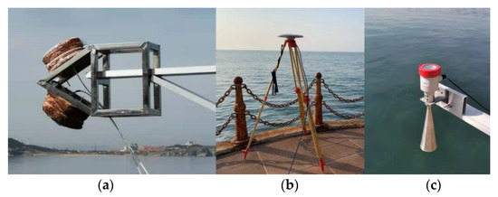 Remote Sensing | Free Full-Text | Analysis And Mitigation Of Crosstalk ...