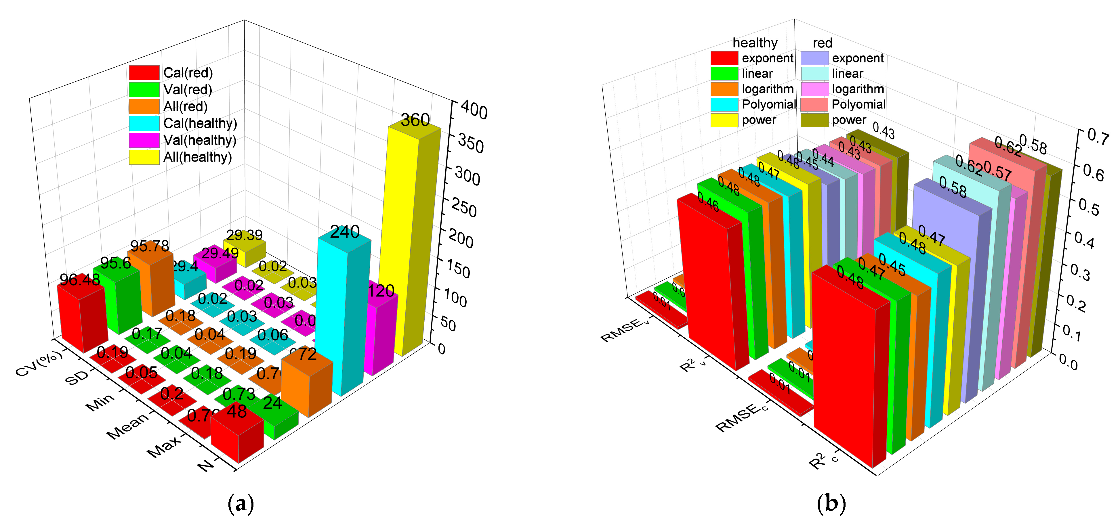 Remotesensing 13 04560 g008