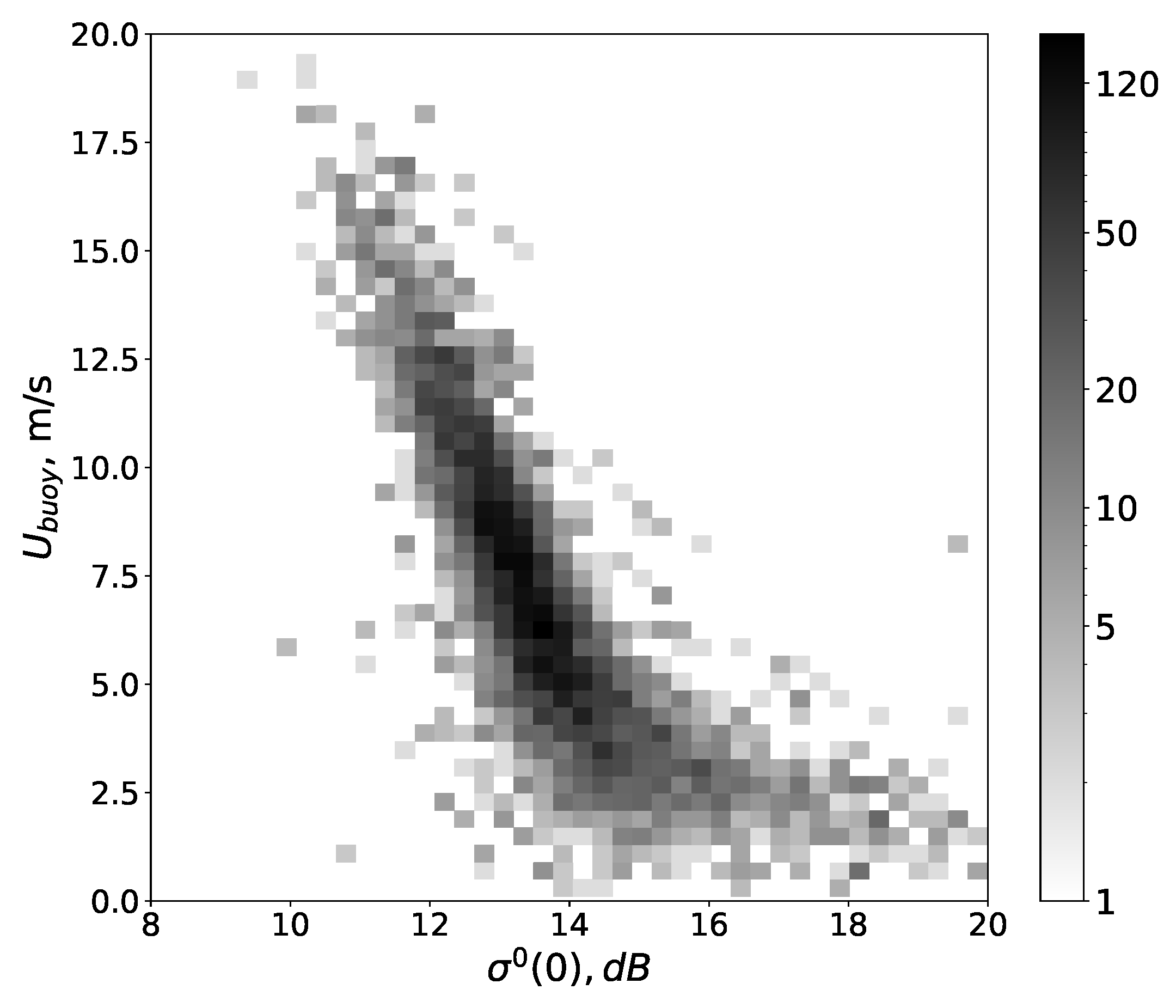 Remotesensing 13 04565 g003