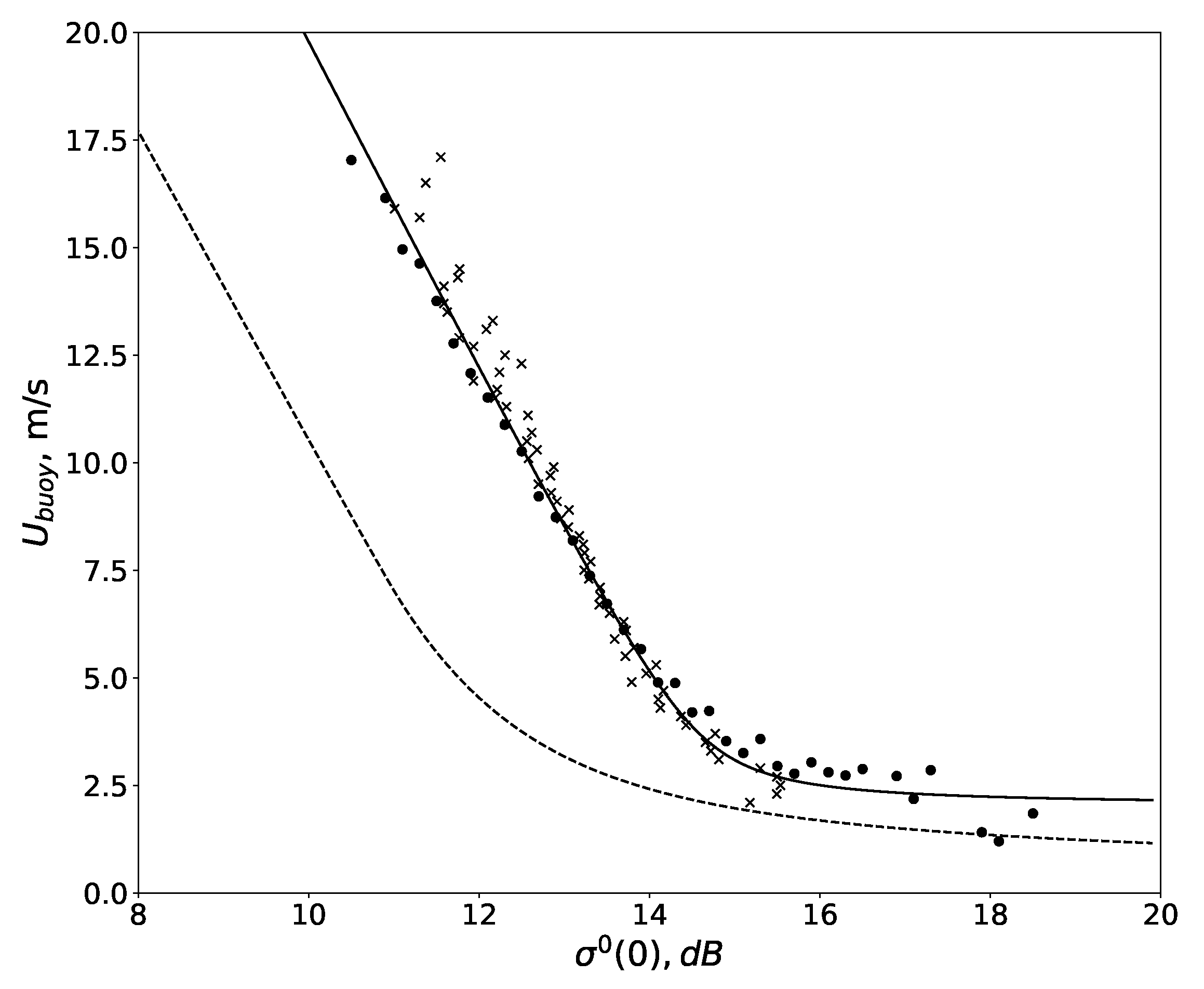 Remotesensing 13 04565 g004