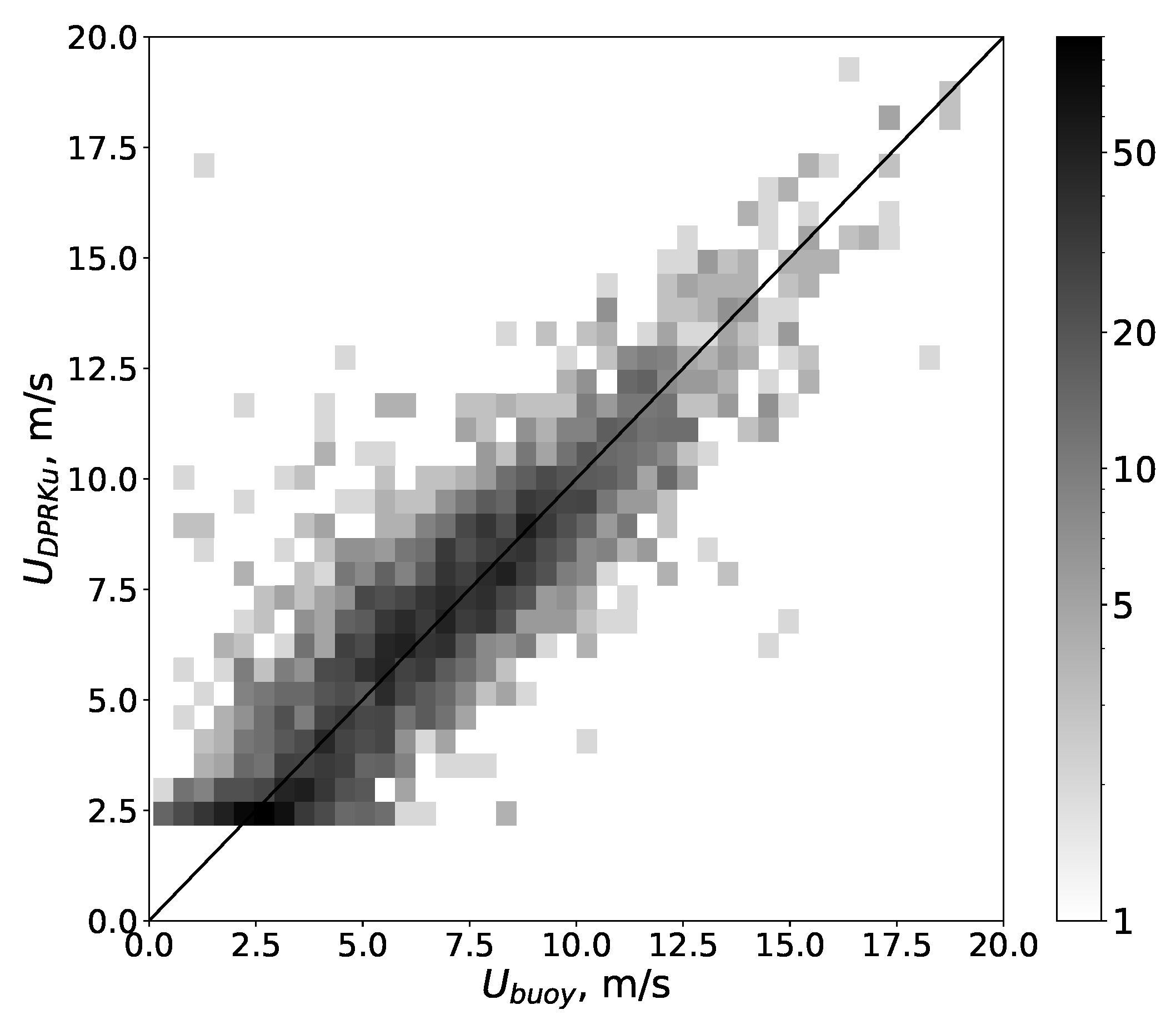 Remotesensing 13 04565 g005
