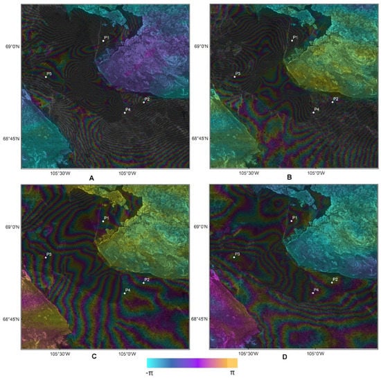 Remote Sensing | Free Full-Text | InSAR Monitoring of Arctic Landfast ...