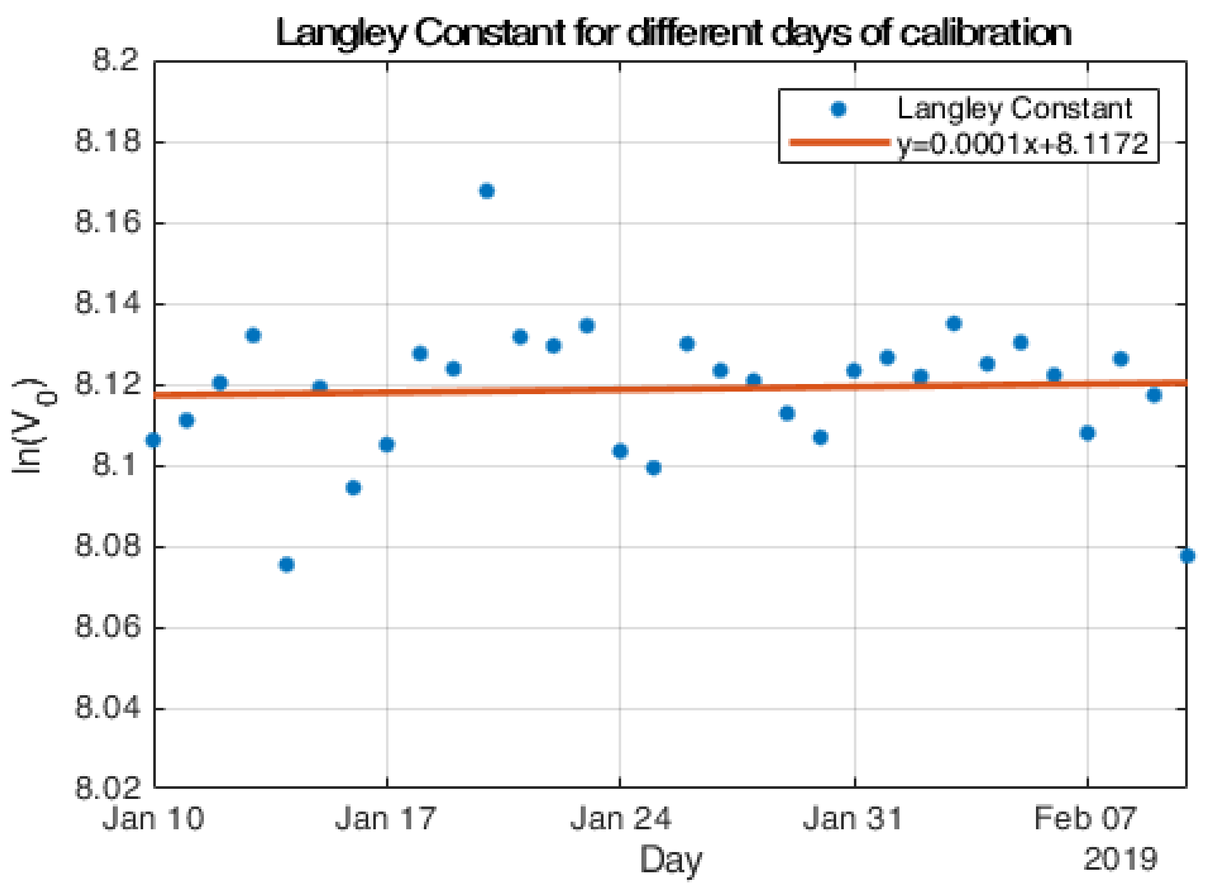 Remotesensing 13 04585 g0a1