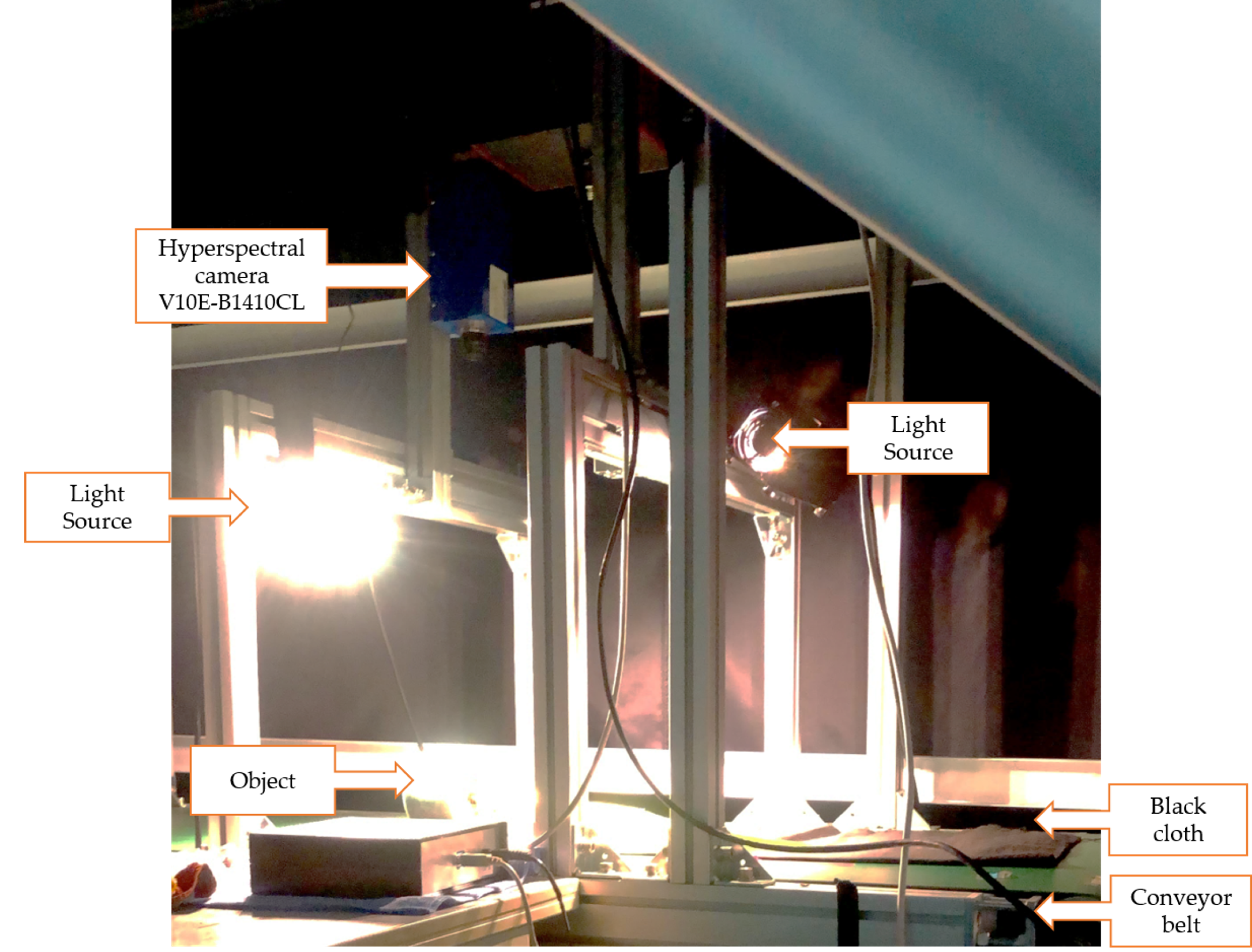 Remotesensing 13 04587 g003