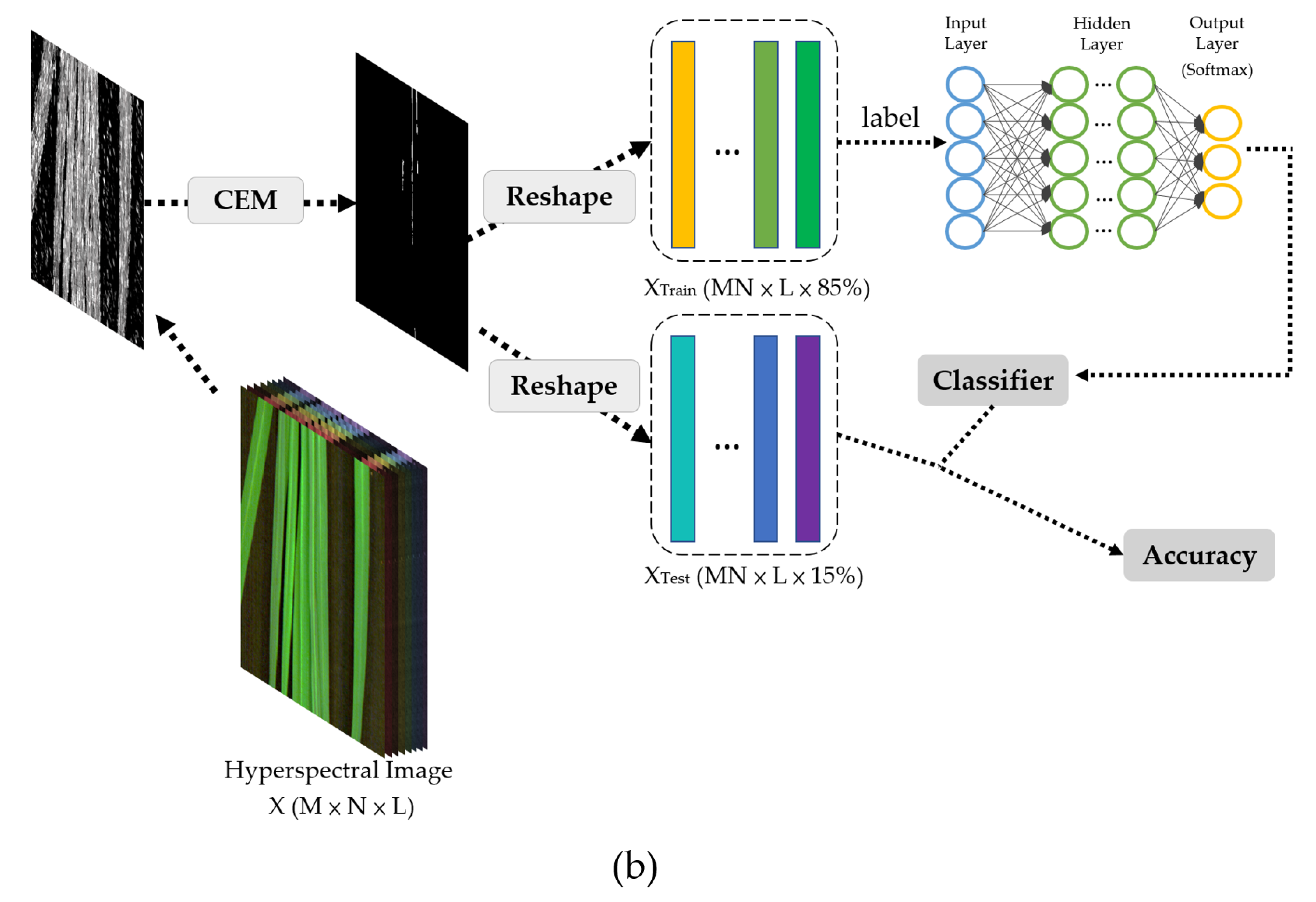 Remotesensing 13 04587 g004b