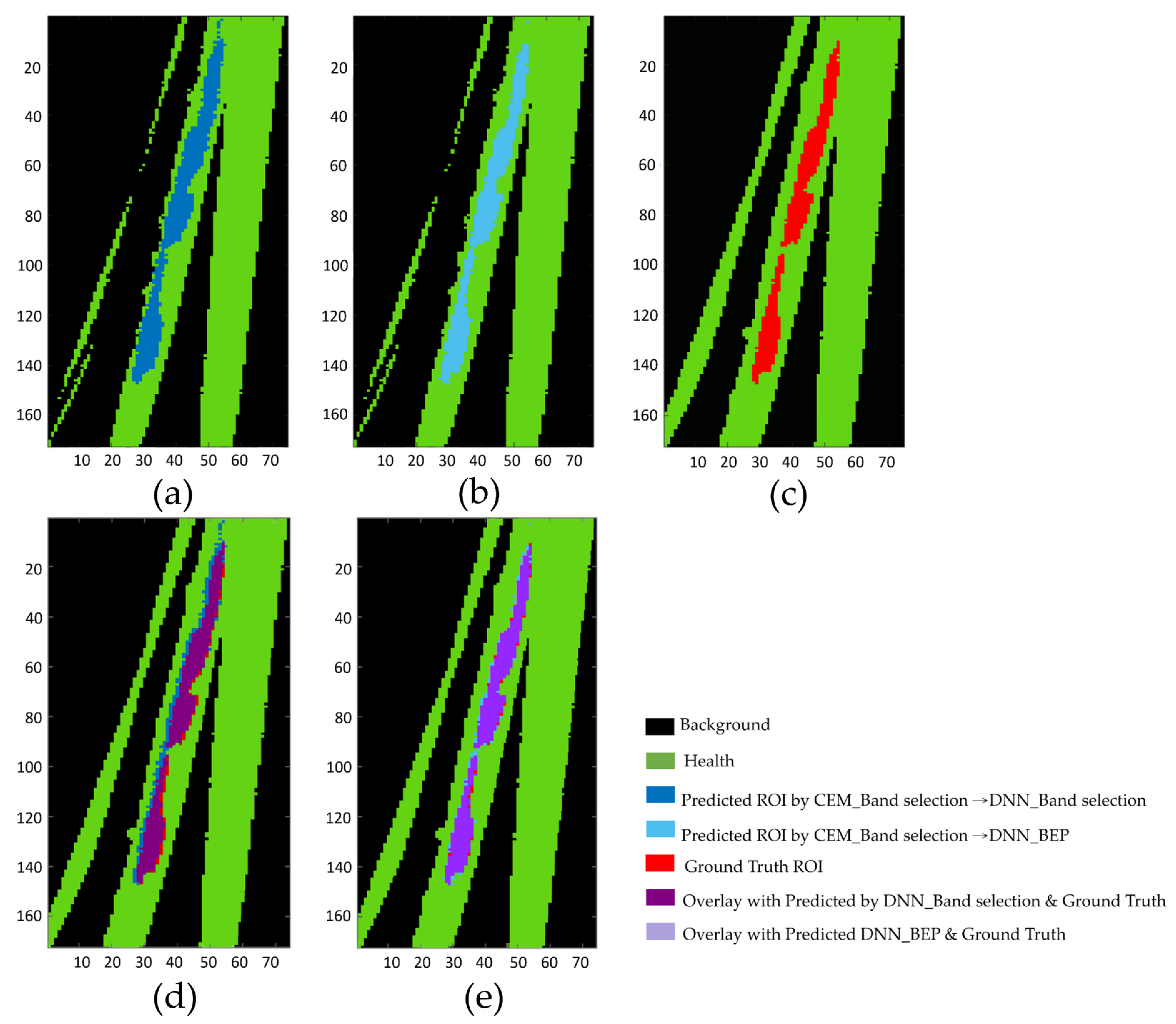 Remotesensing 13 04587 g011
