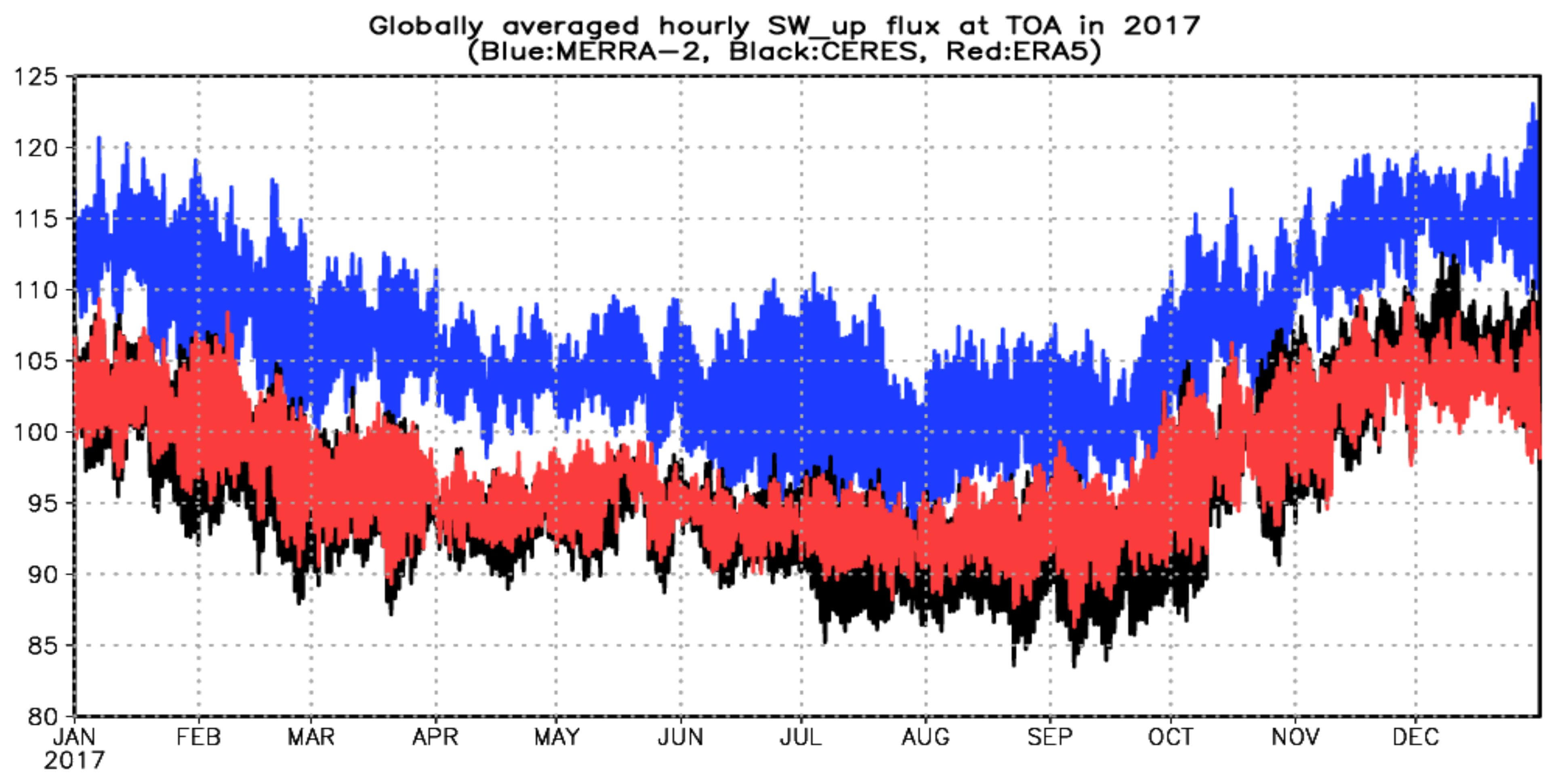 Remotesensing 13 04595 g006