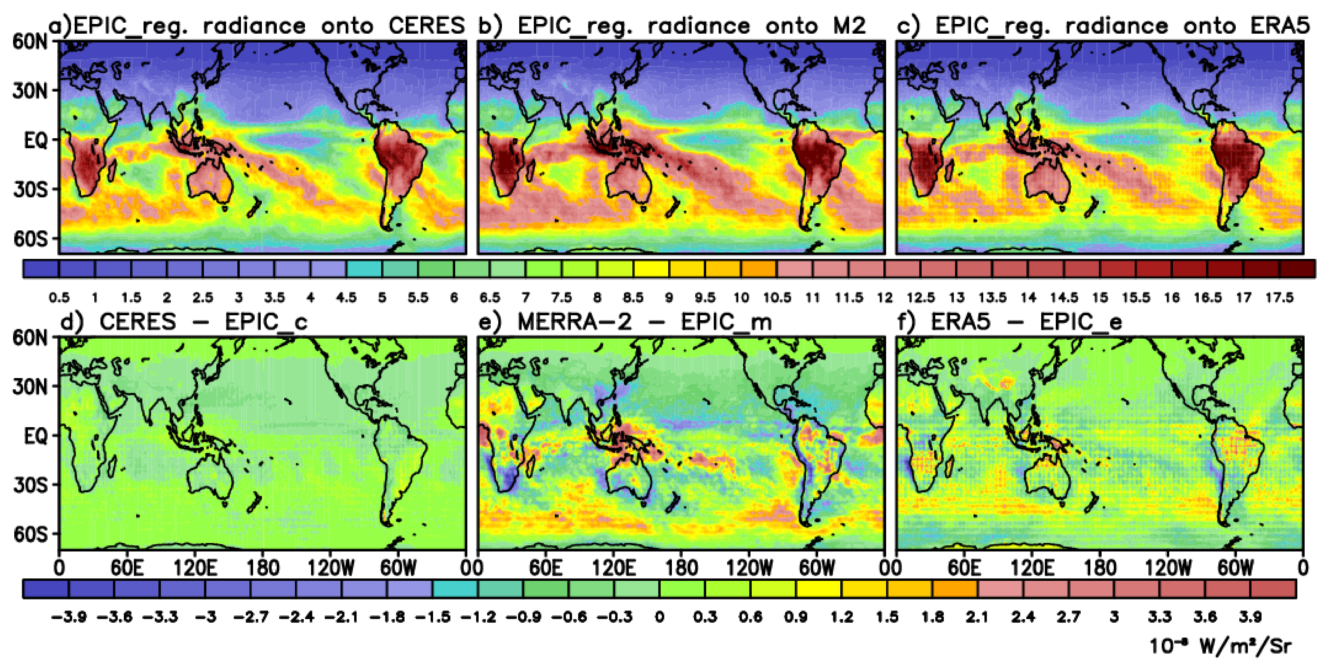 Remotesensing 13 04595 g007