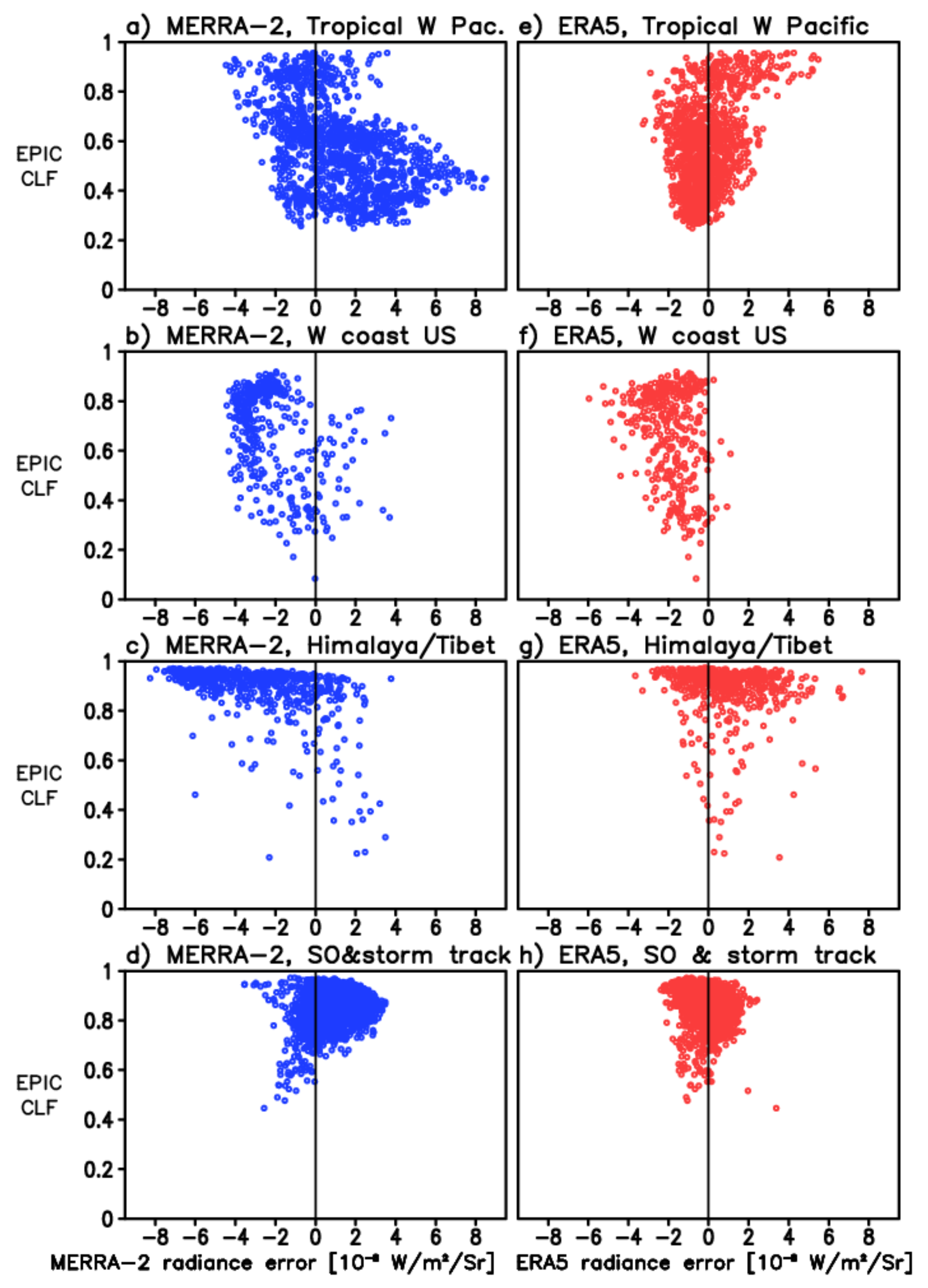 Remotesensing 13 04595 g010